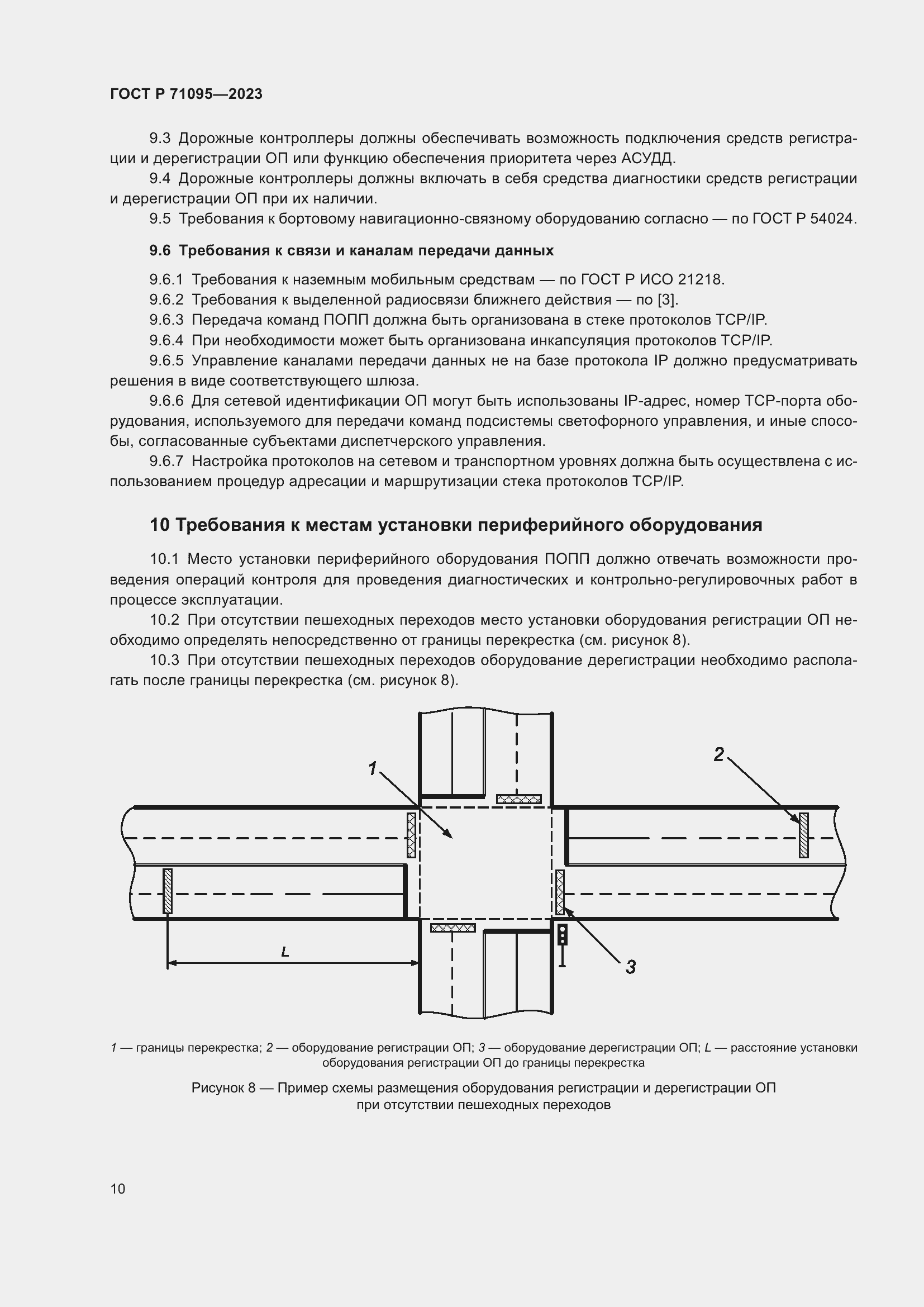   71095-2023.  12