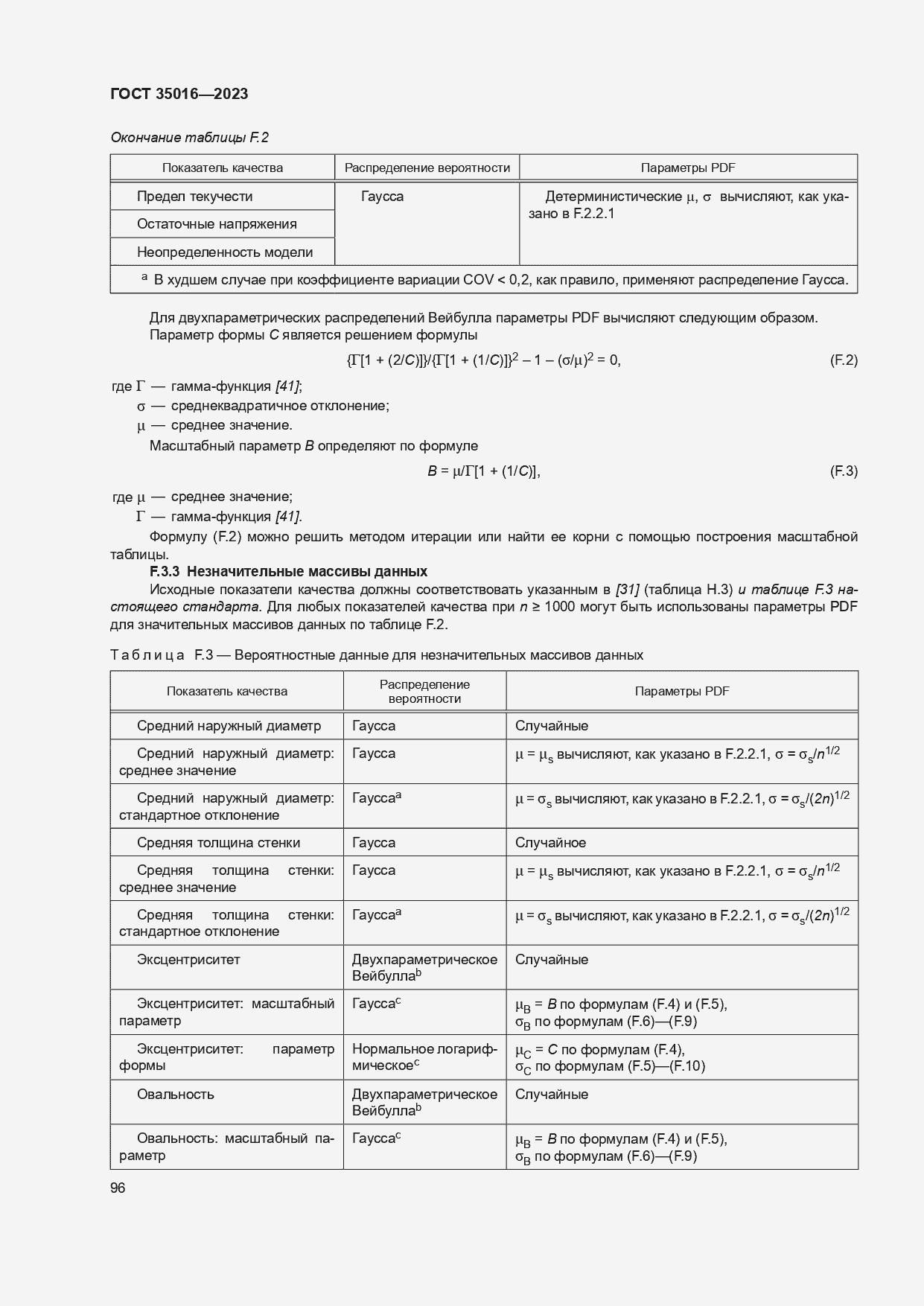  35016-2023.  102