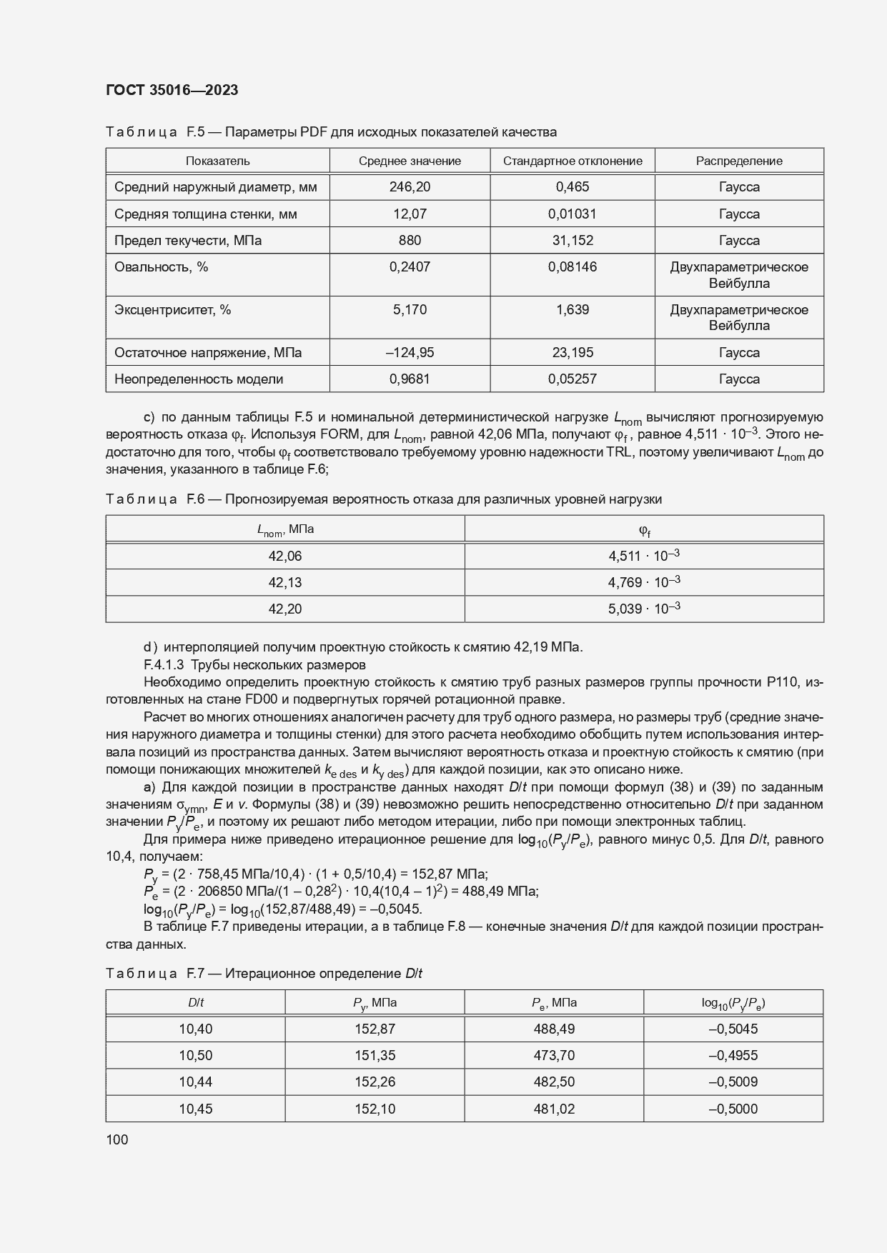  35016-2023.  106