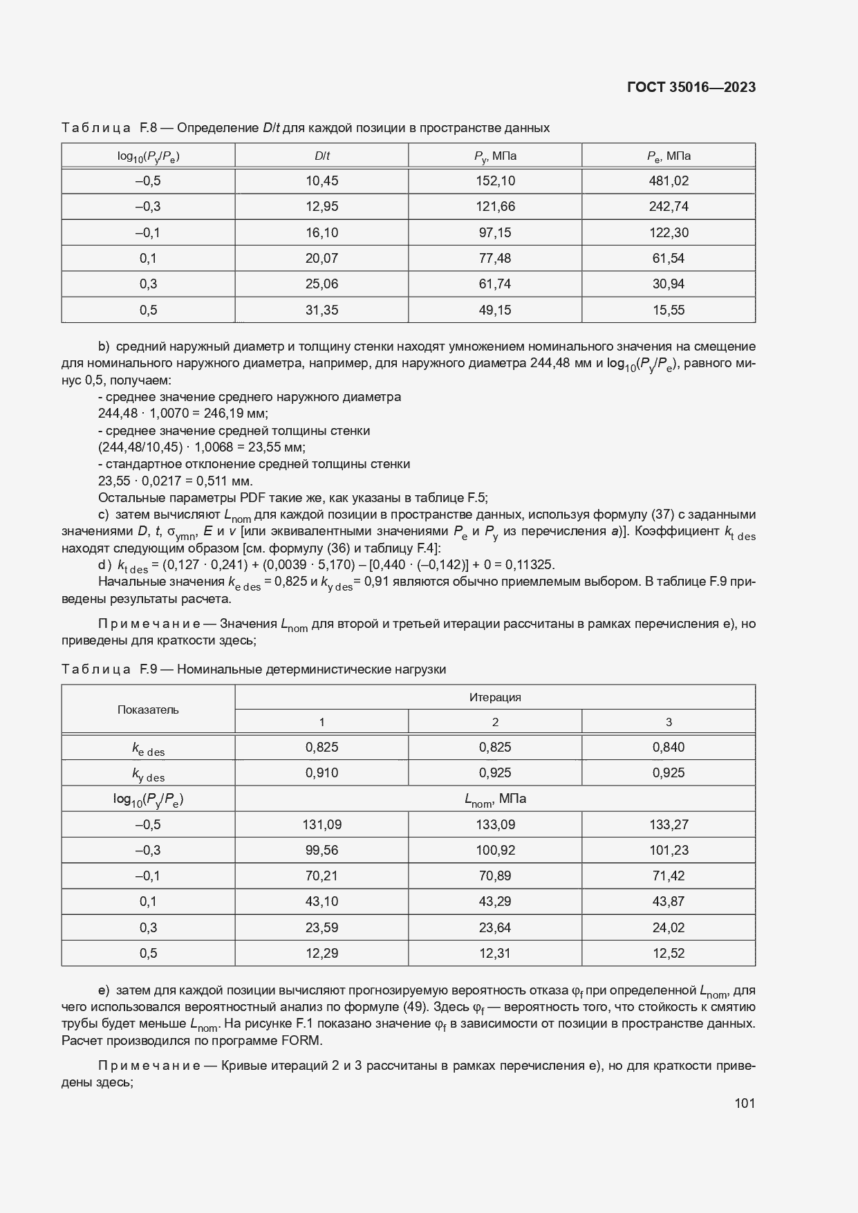  35016-2023.  107