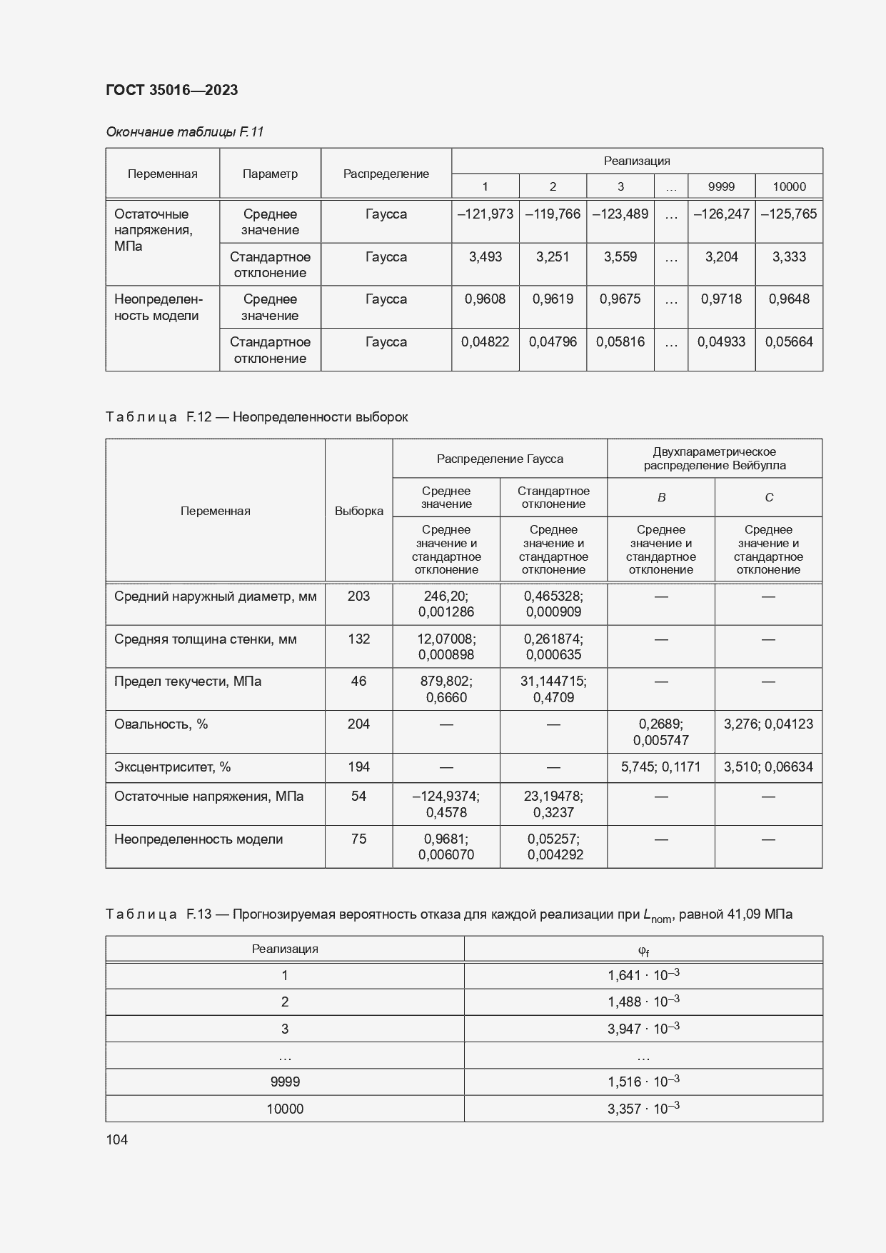  35016-2023.  110