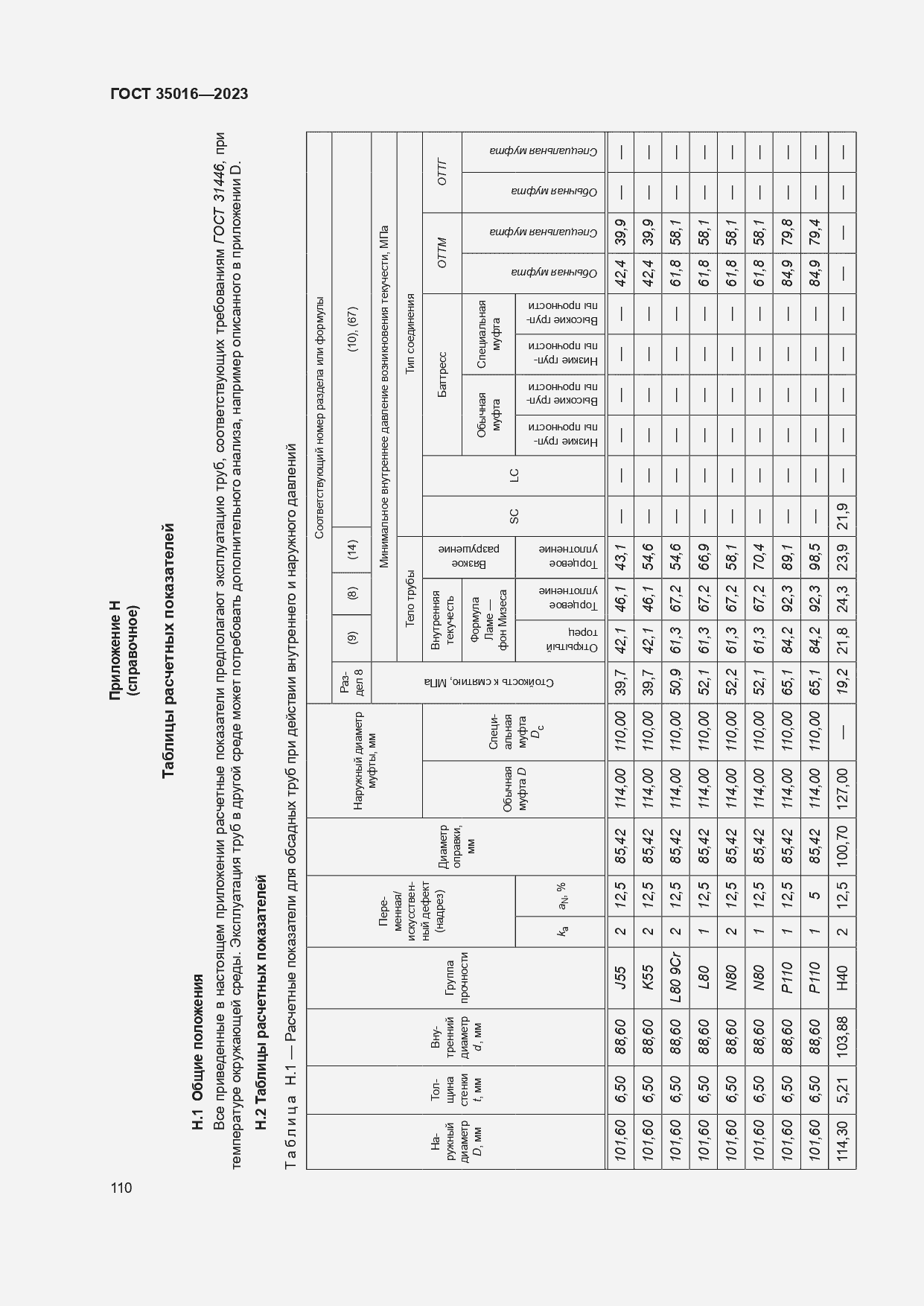  35016-2023.  116