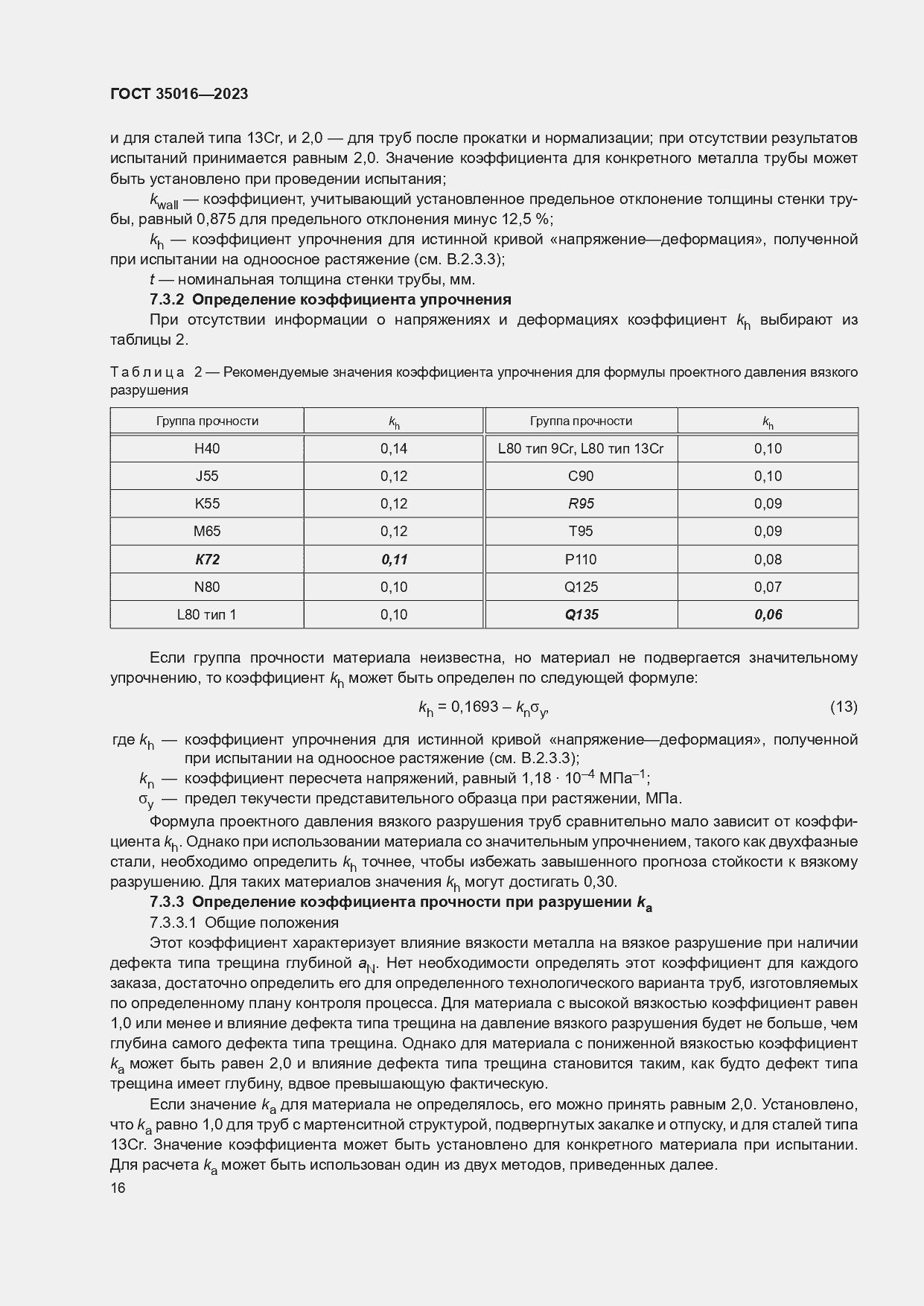  35016-2023.  22