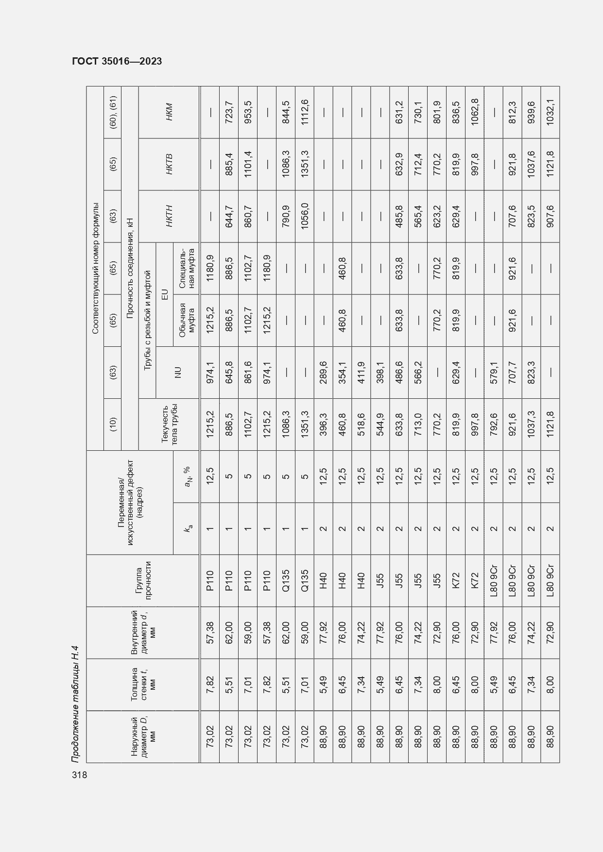  35016-2023.  324