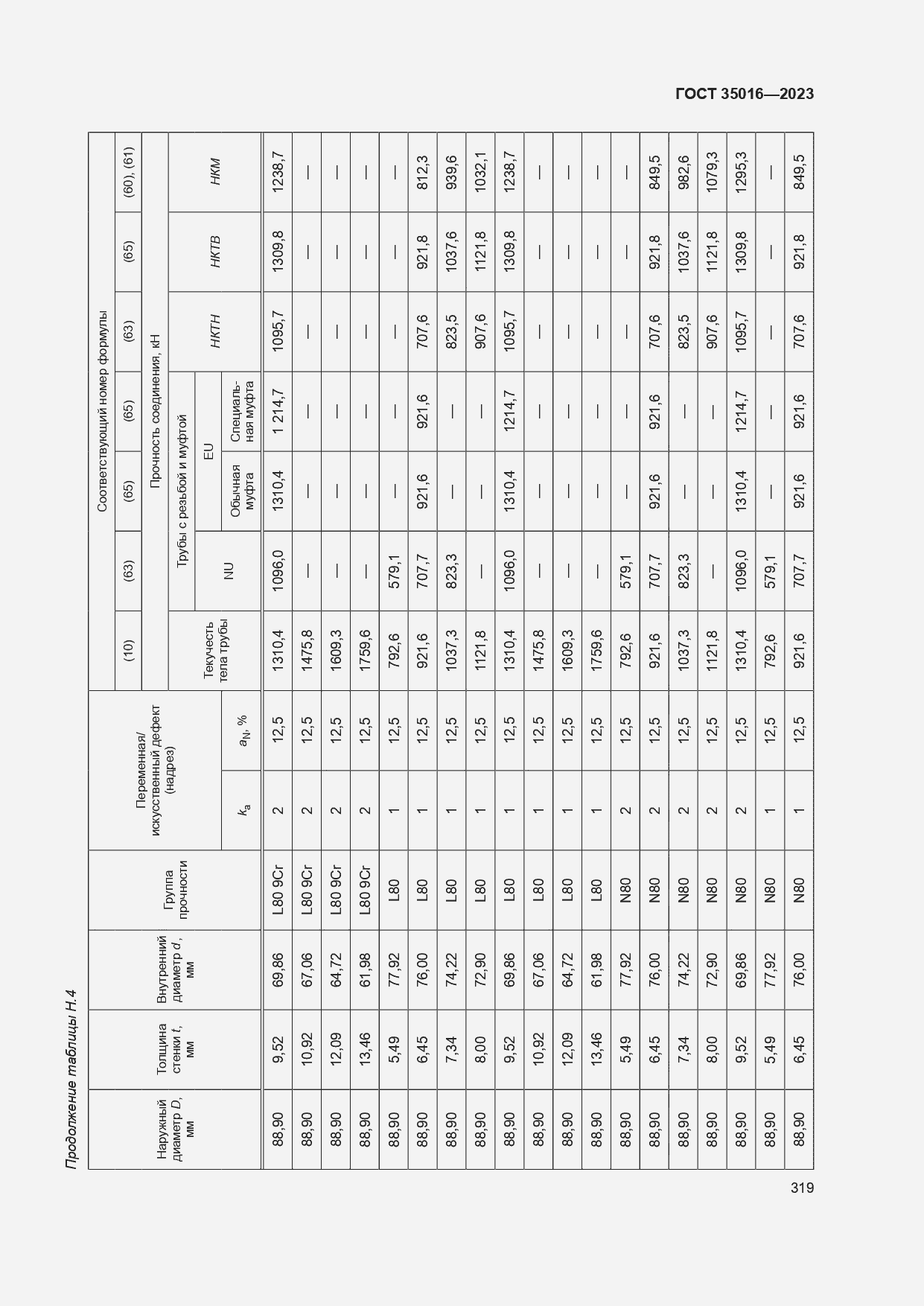  35016-2023.  325