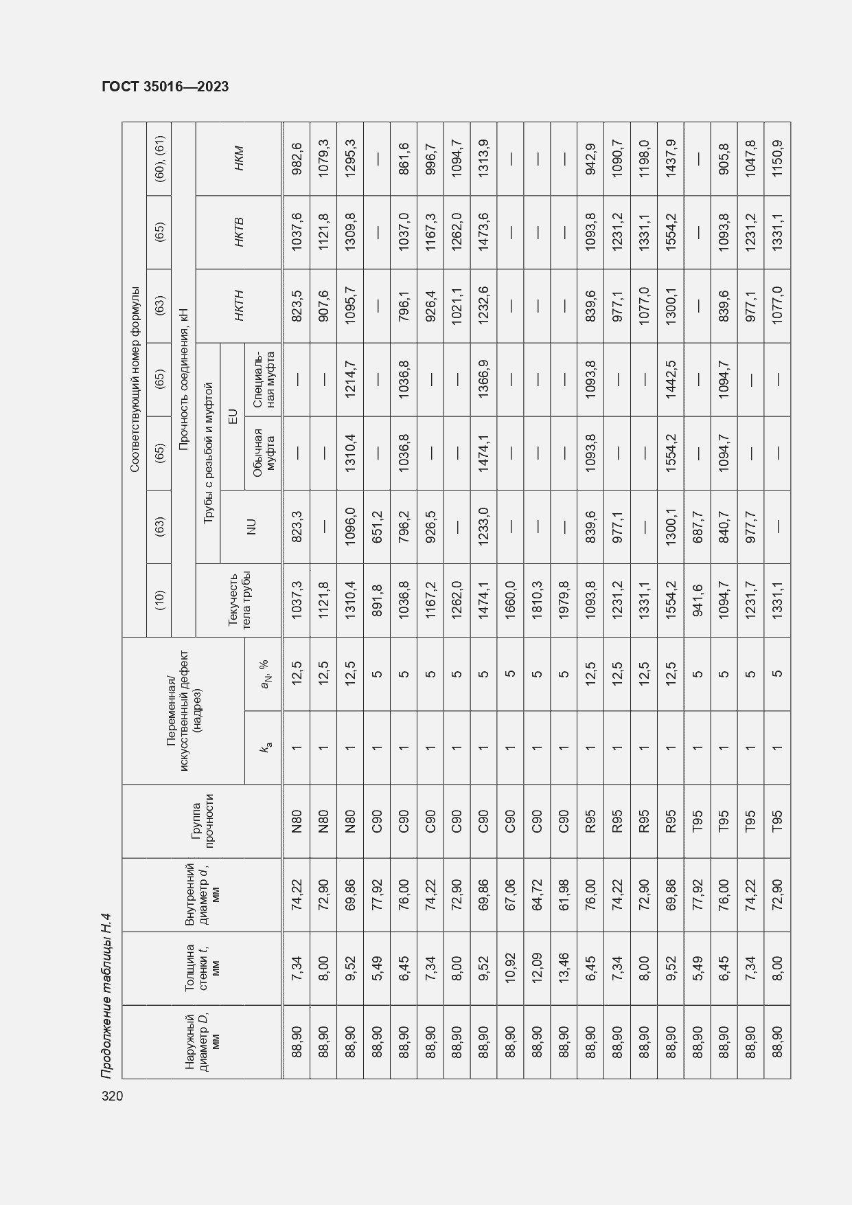  35016-2023.  326