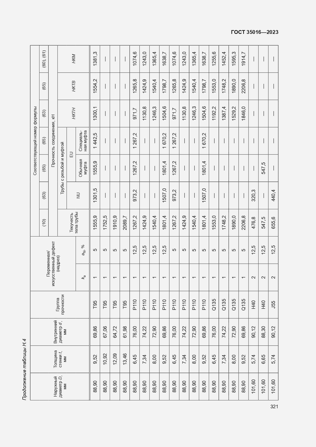  35016-2023.  327