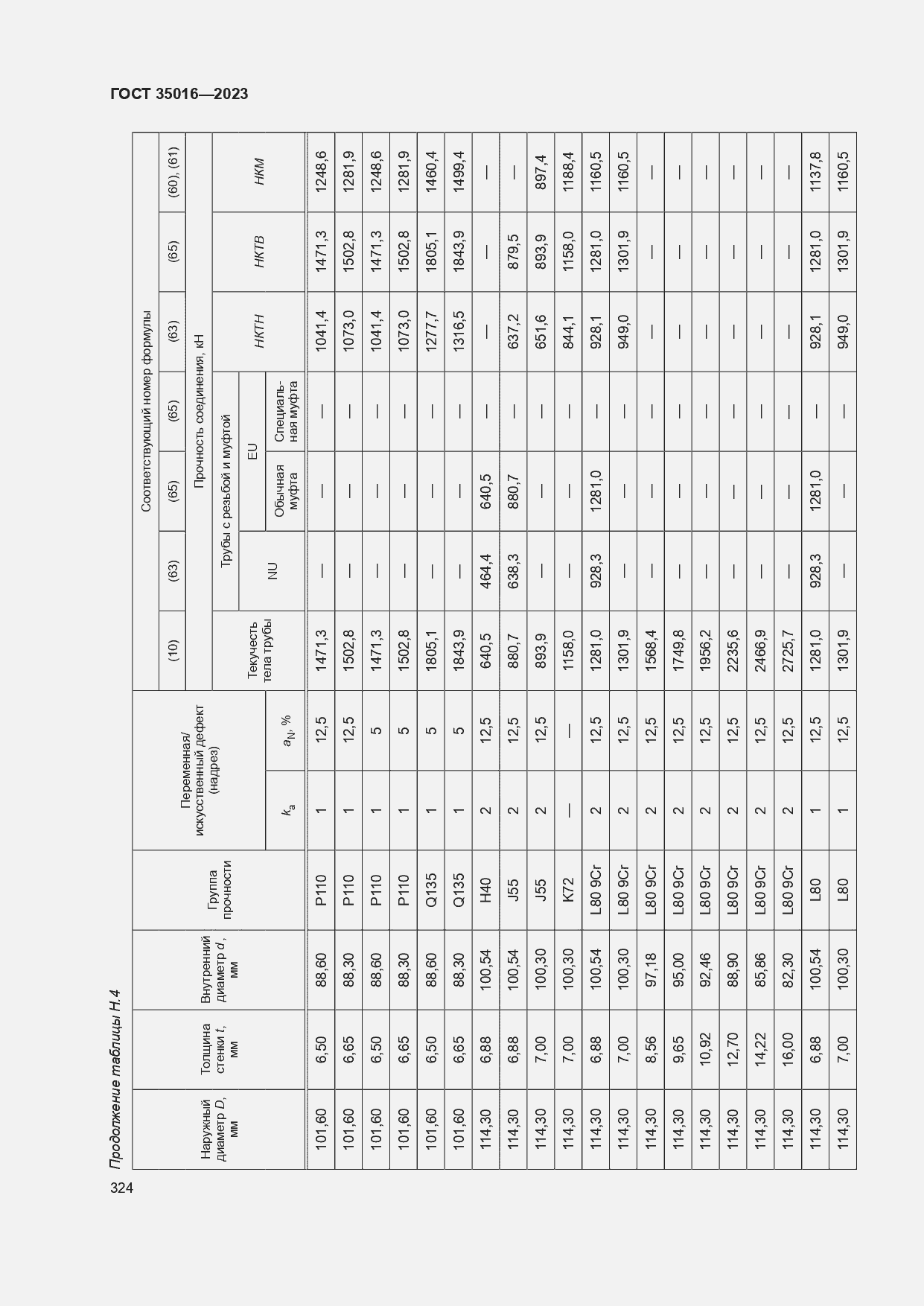  35016-2023.  330