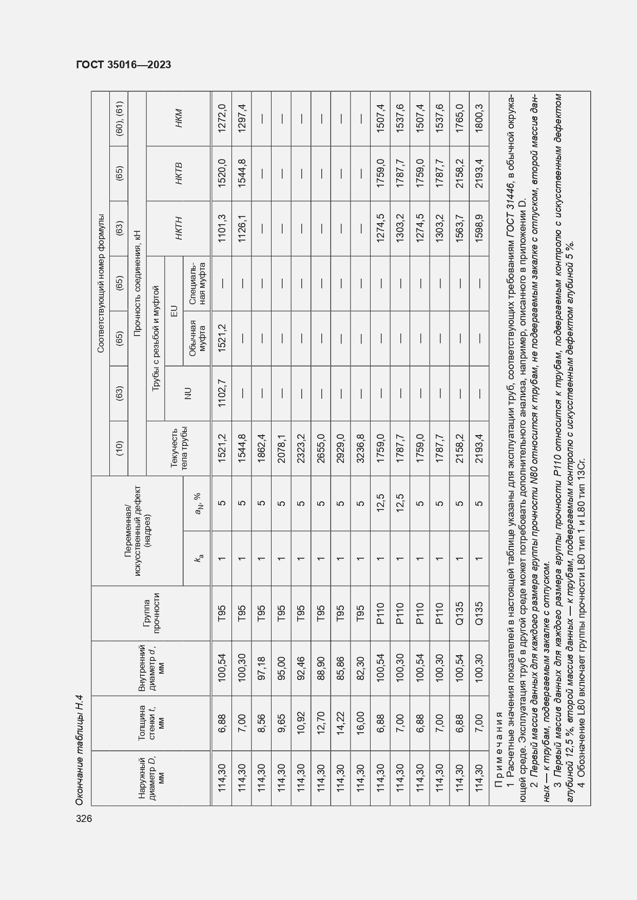  35016-2023.  332