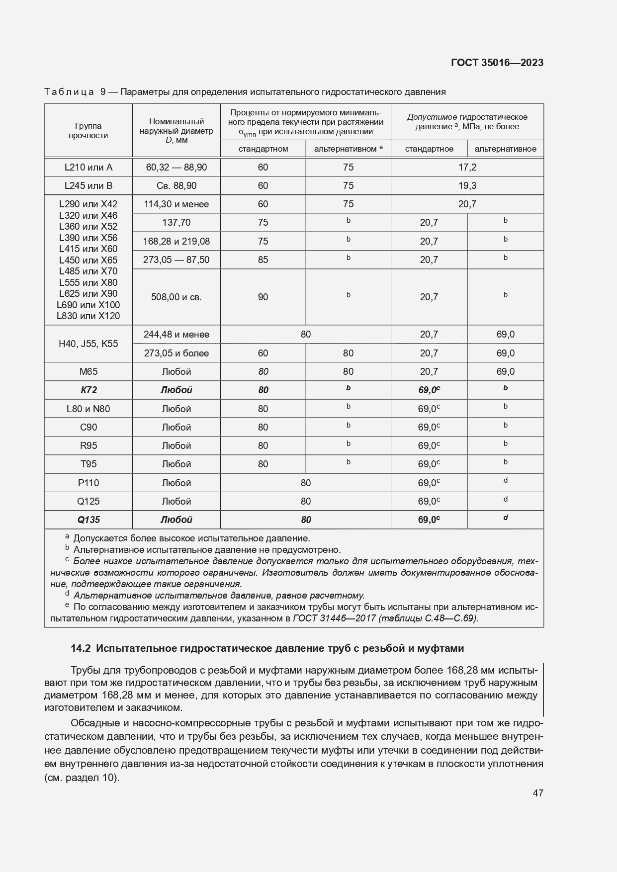  35016-2023.  53