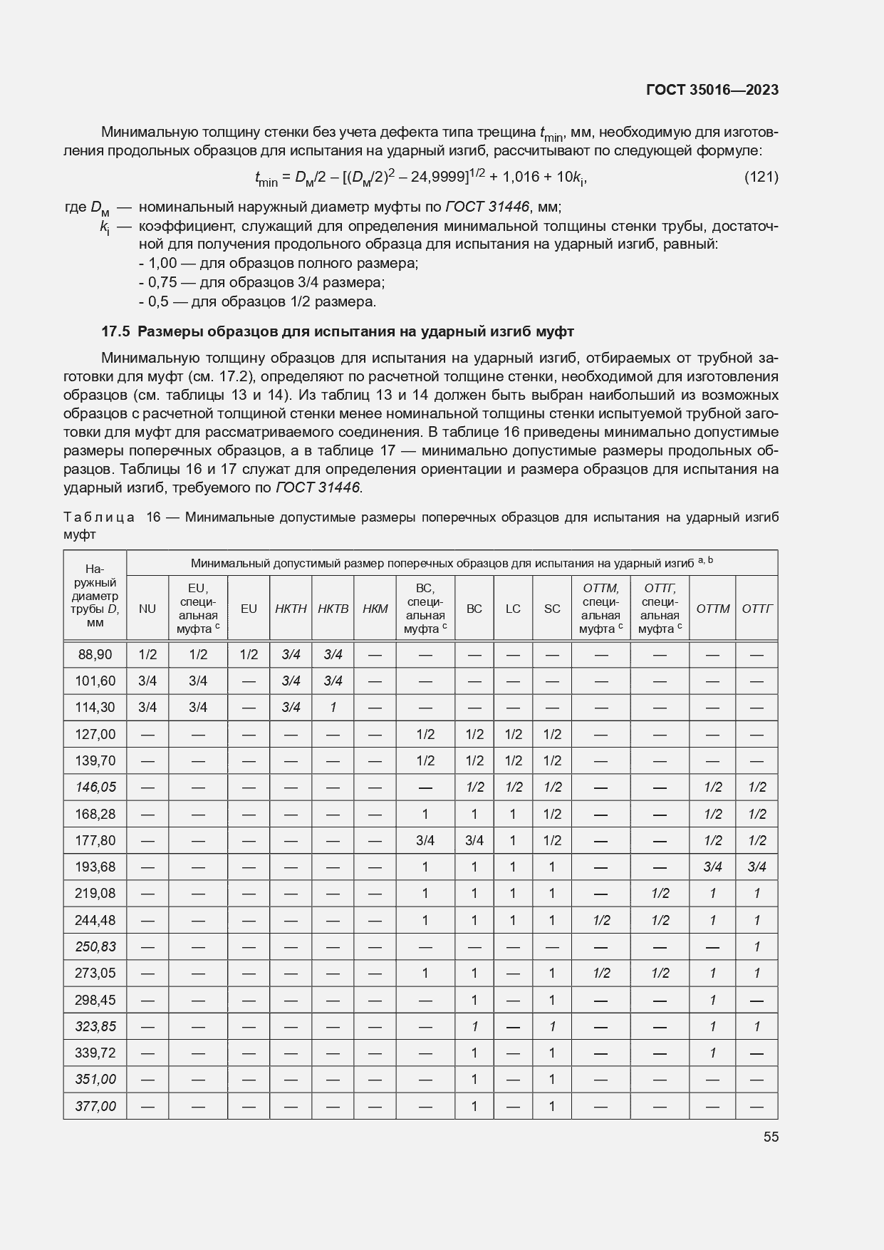  35016-2023.  61