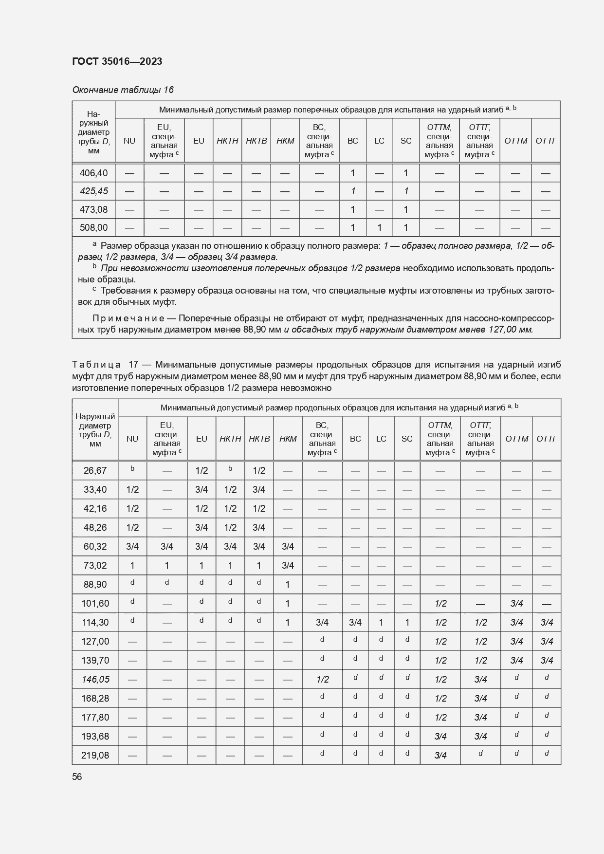  35016-2023.  62