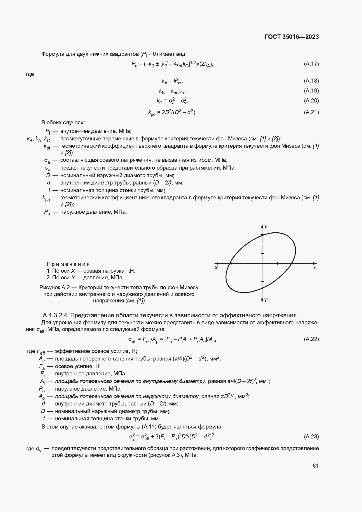  35016-2023.  67