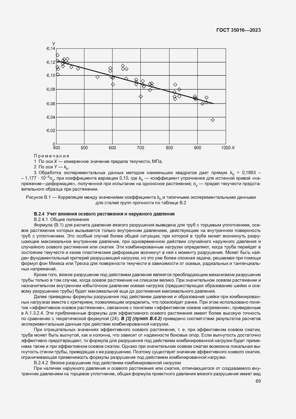  35016-2023.  75