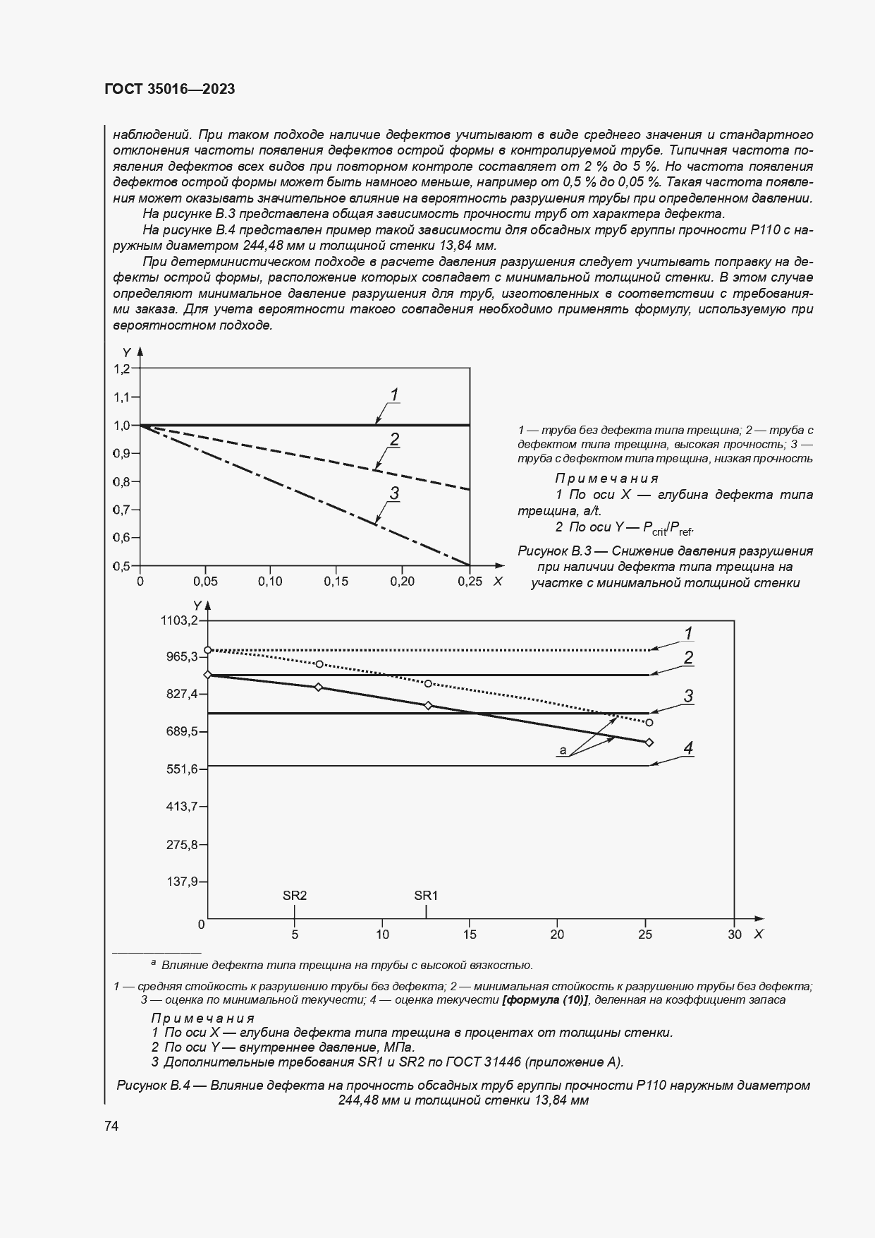  35016-2023.  80