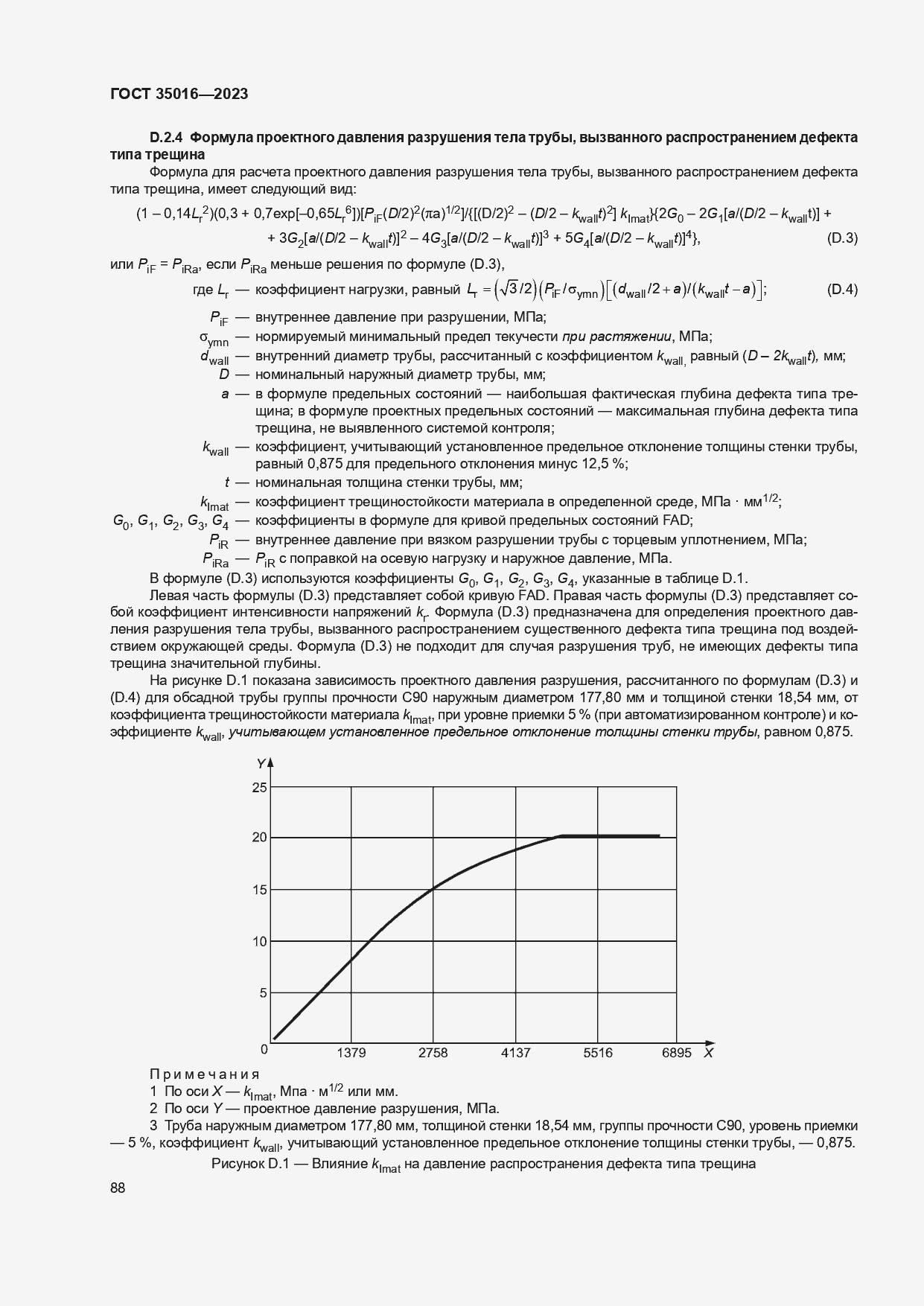  35016-2023.  94