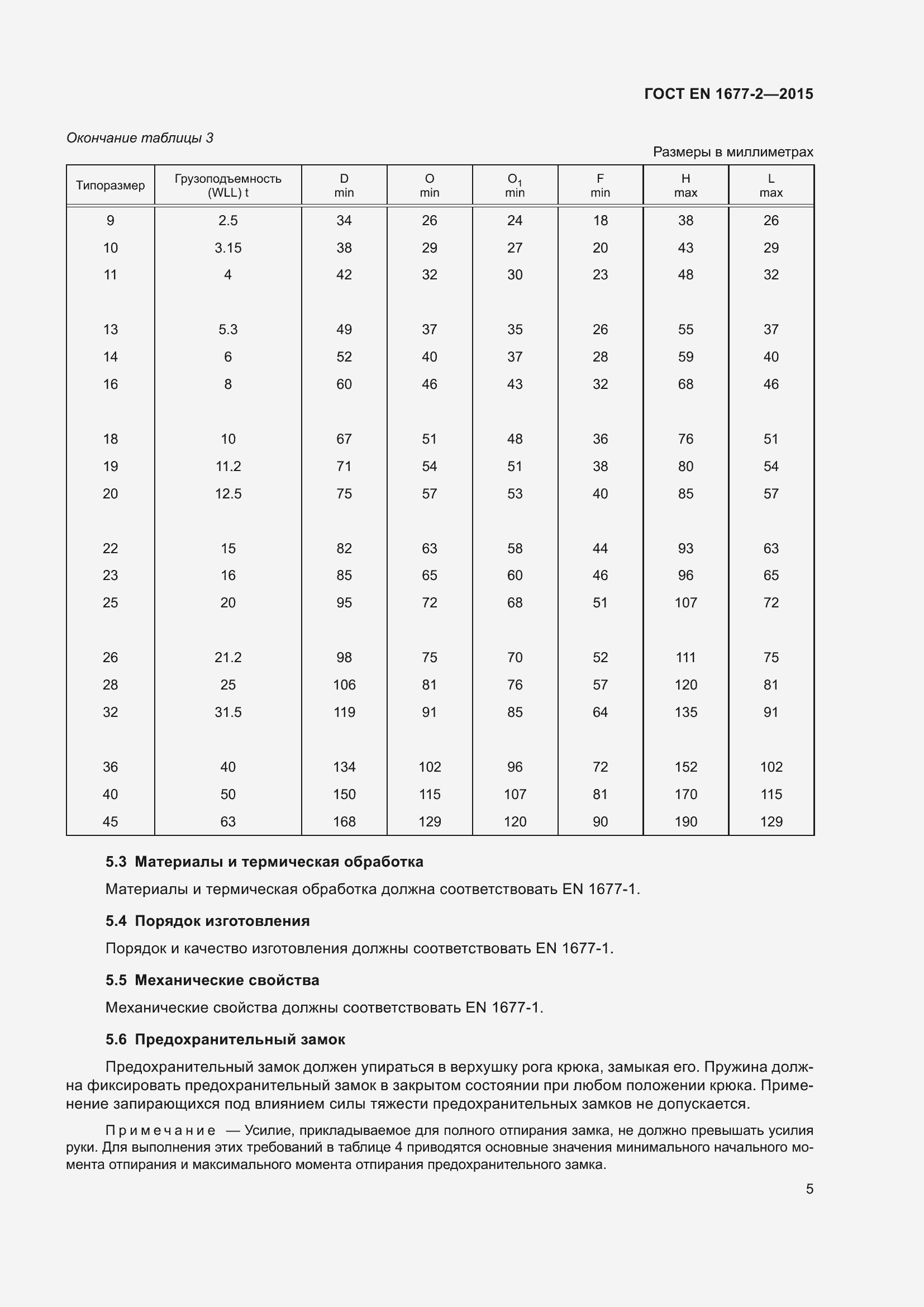 ���� EN 1677-2-2015. �������� 7