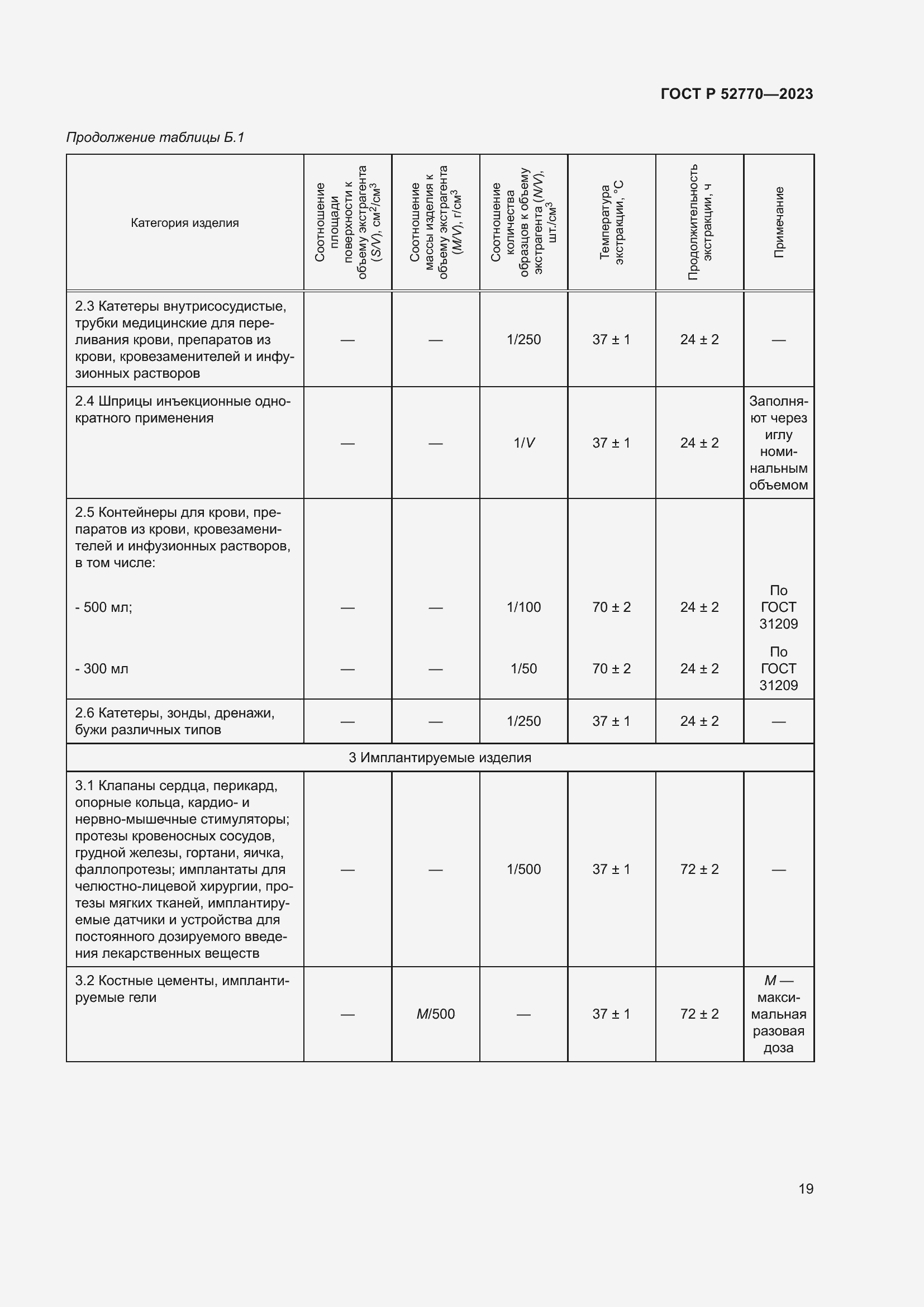   52770-2023.  23