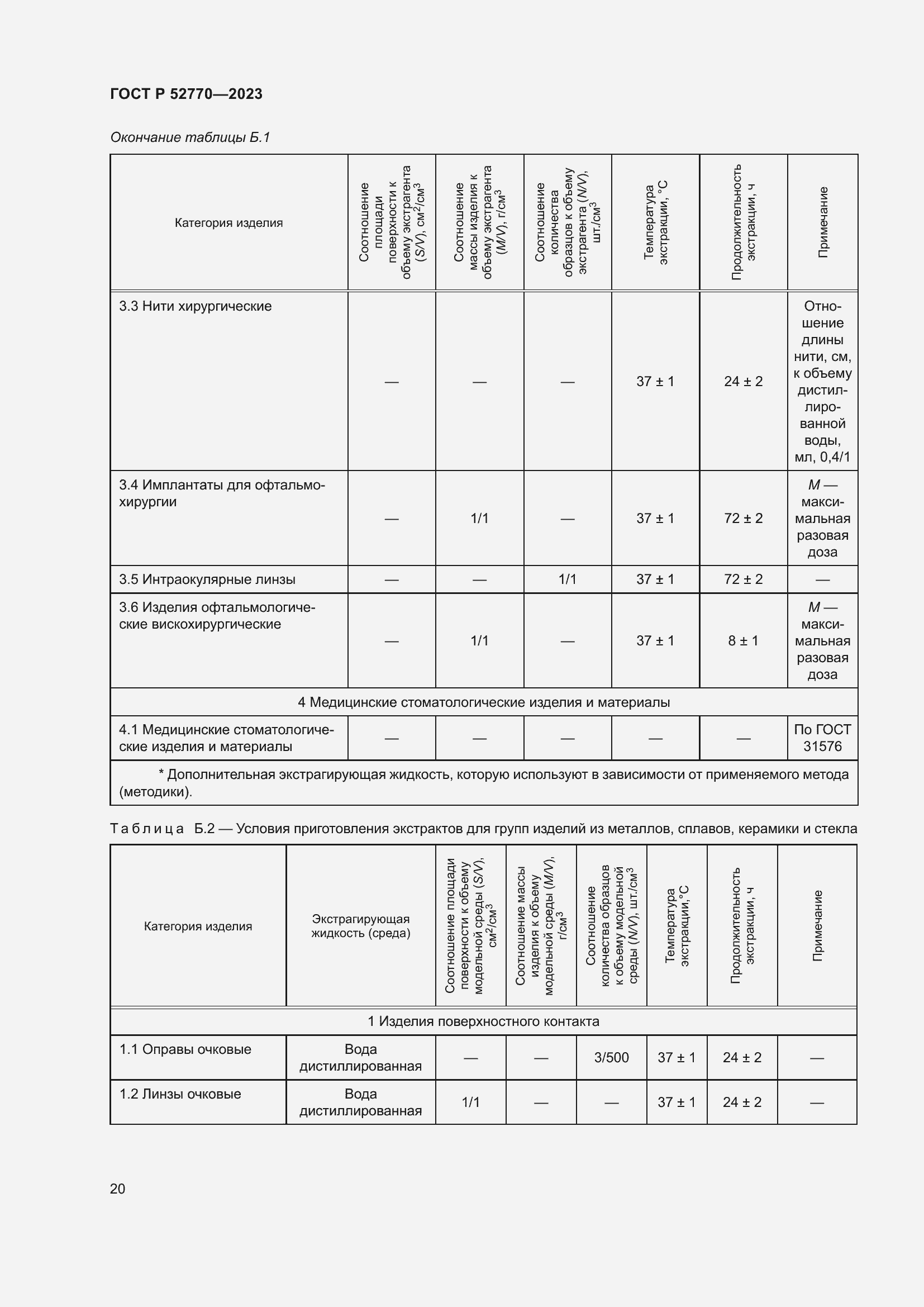   52770-2023.  24