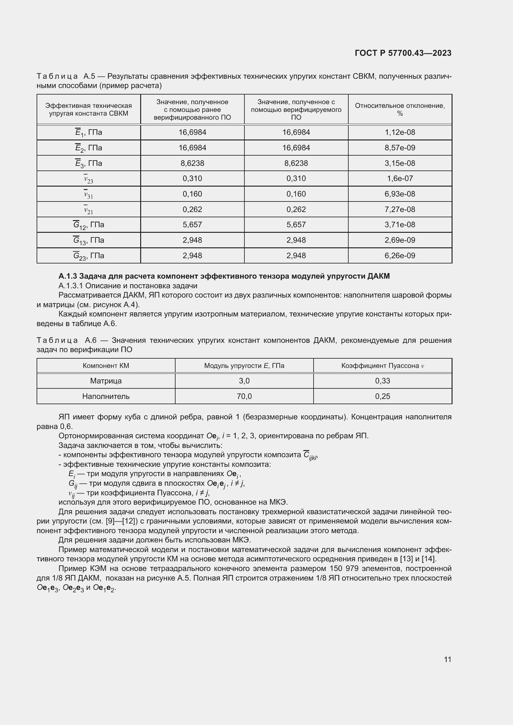 ���� � 57700.43-2023. �������� 15