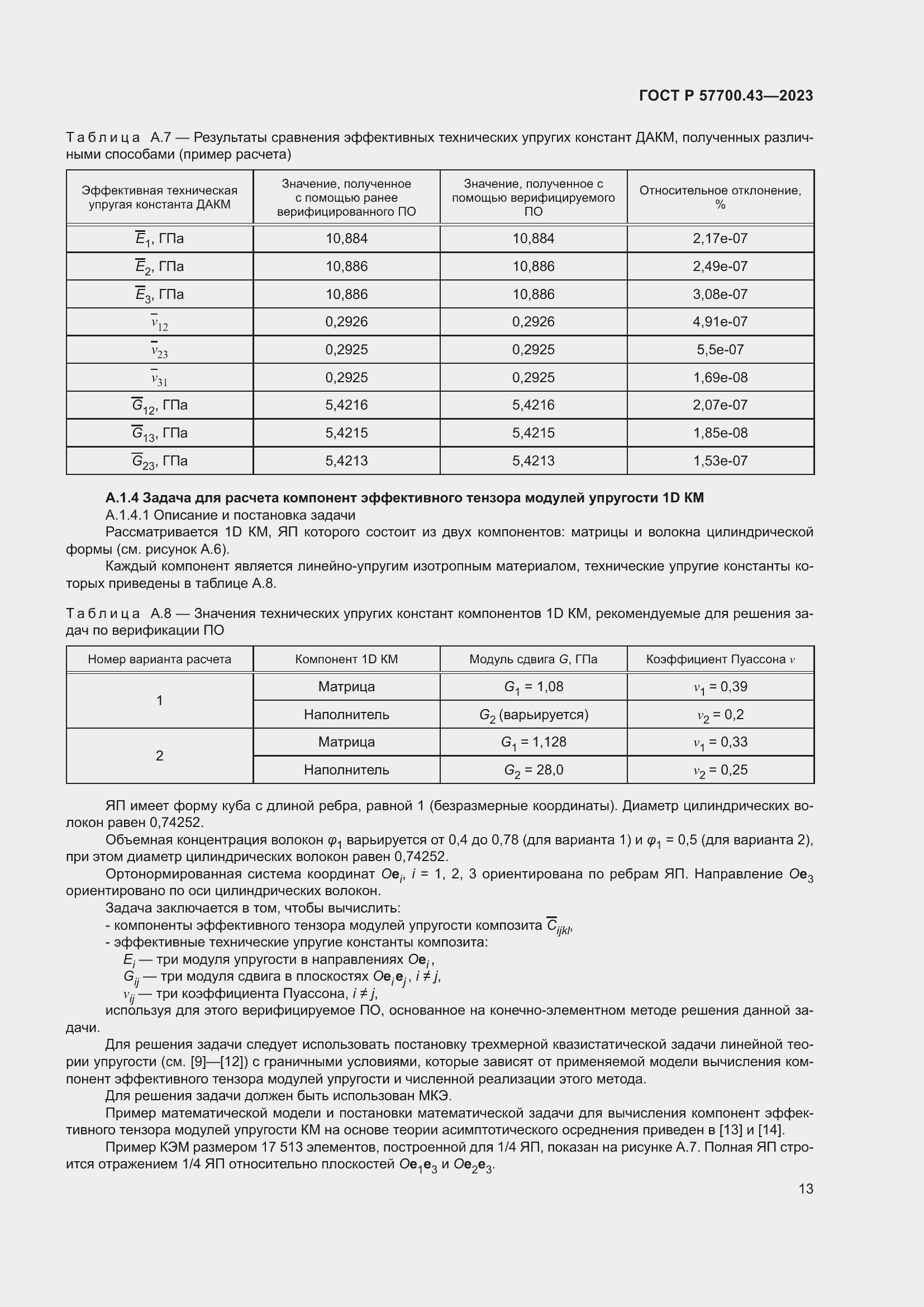 ���� � 57700.43-2023. �������� 17