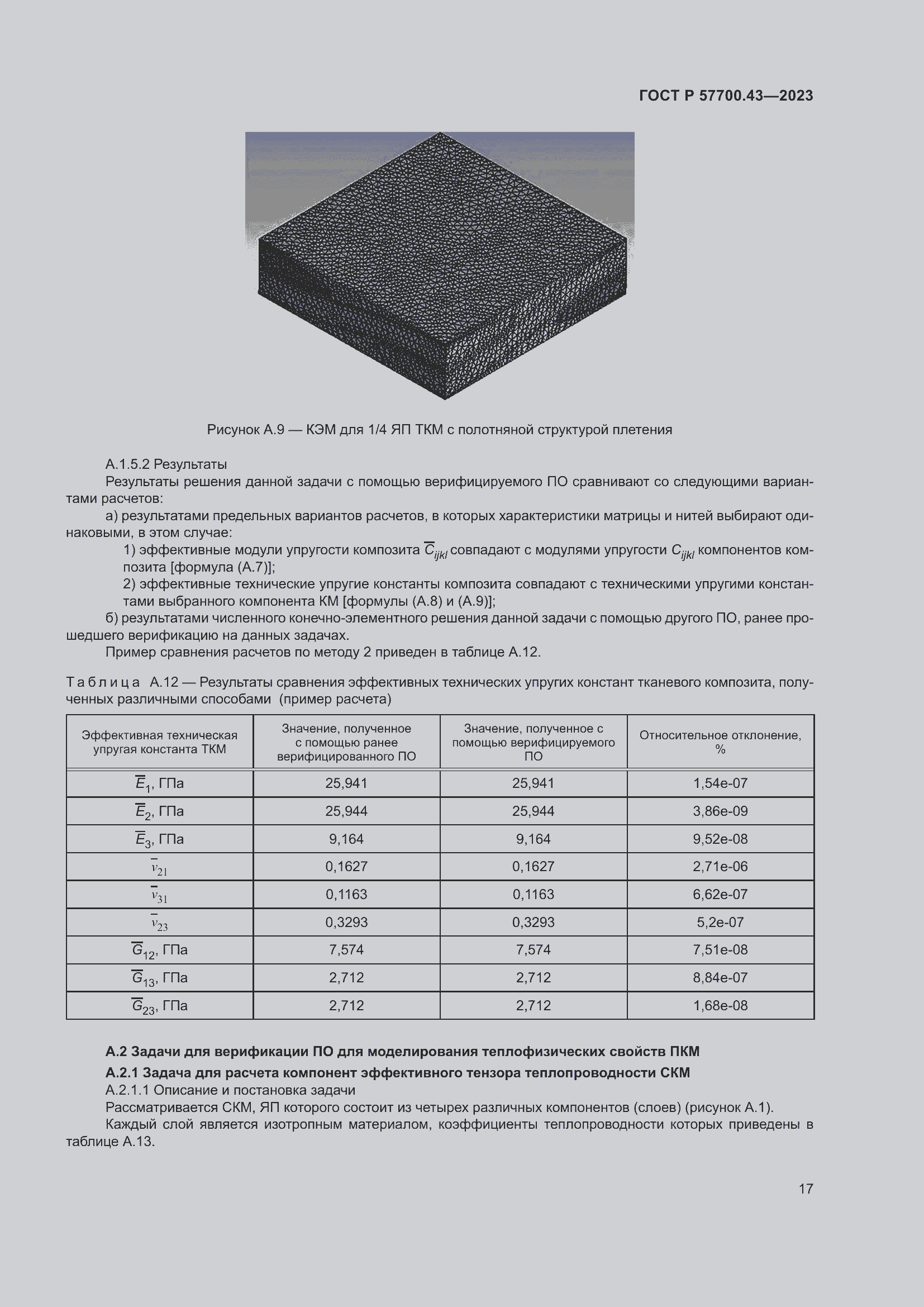 ���� � 57700.43-2023. �������� 21