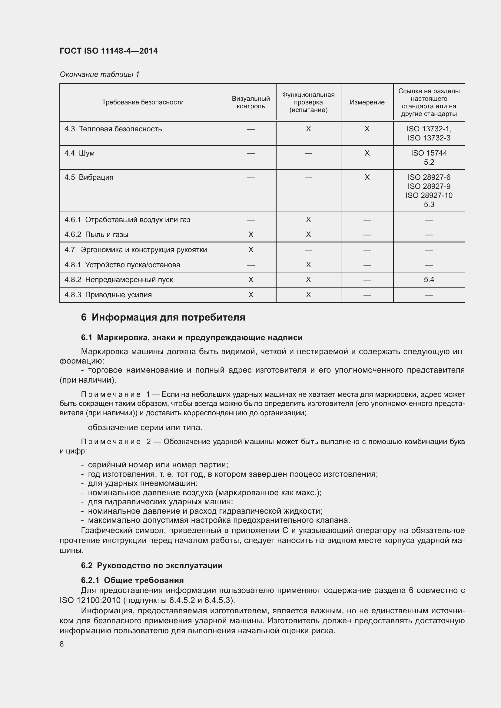  ISO 11148-4-2014.  14