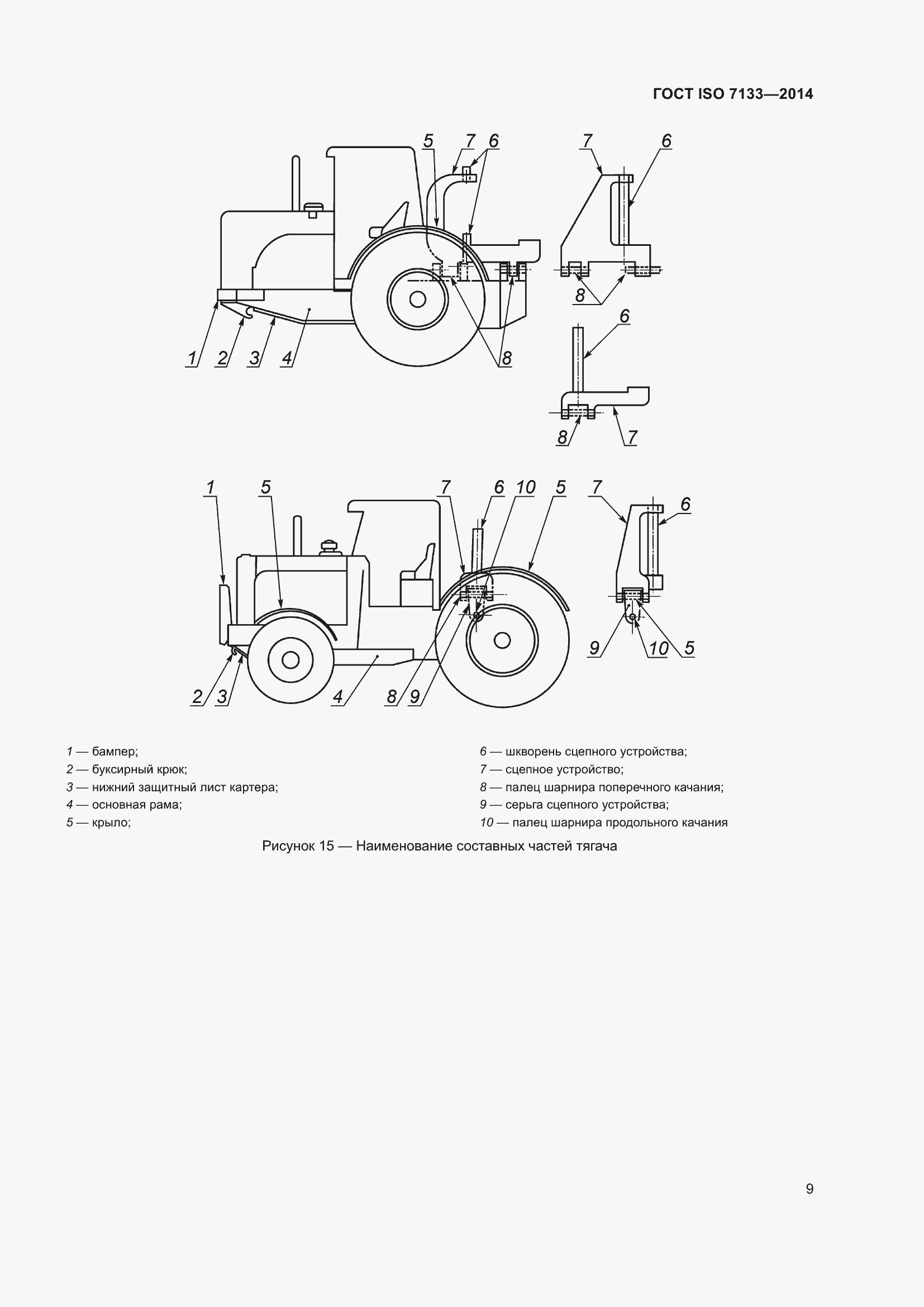 ���� ISO 7133-2014. �������� 14