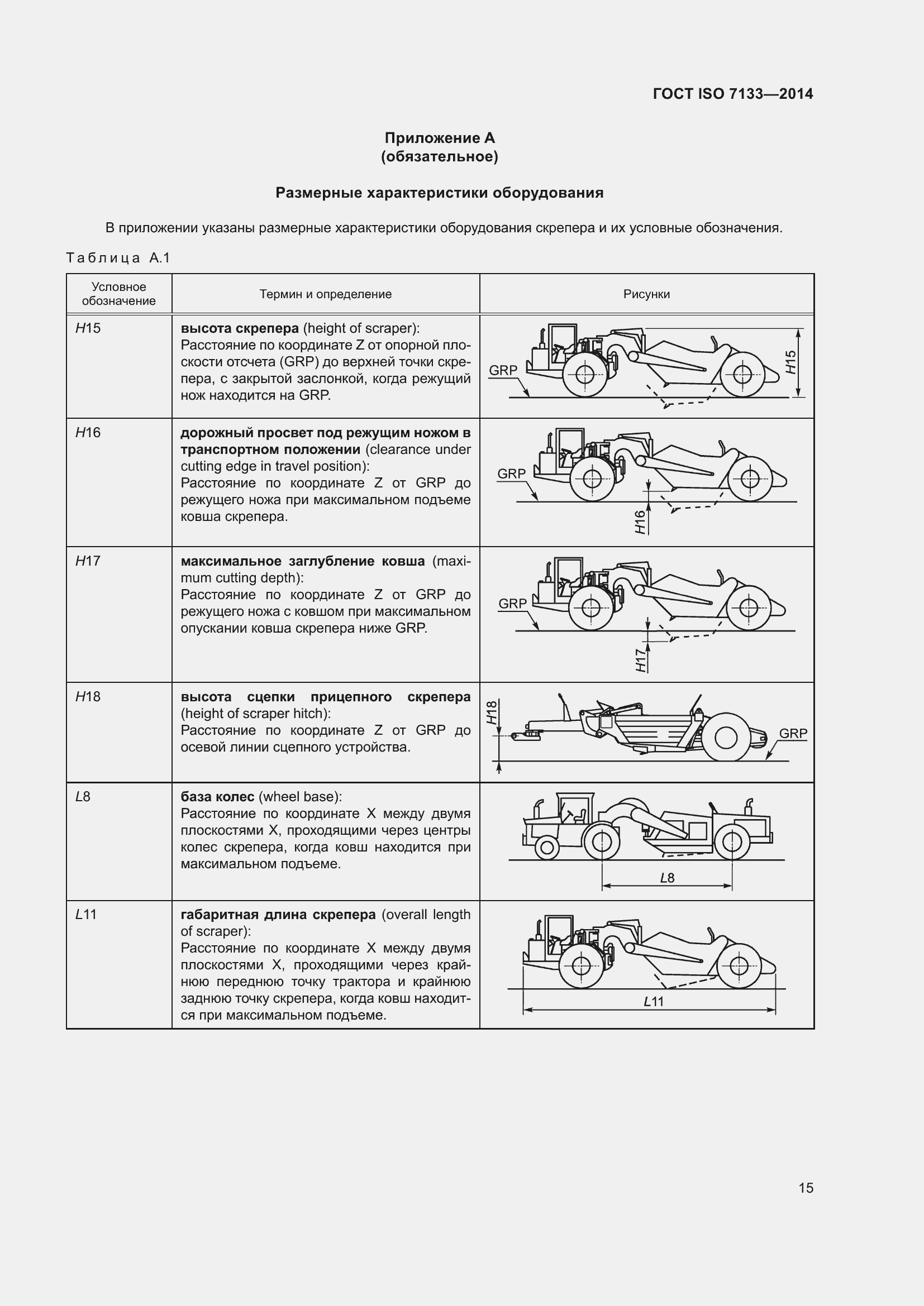 ���� ISO 7133-2014. �������� 20