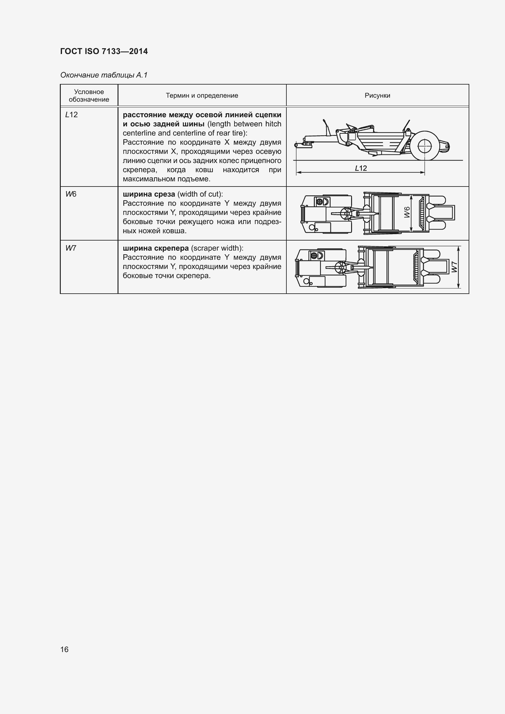 ���� ISO 7133-2014. �������� 21