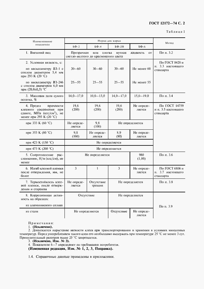  12172-74.  3