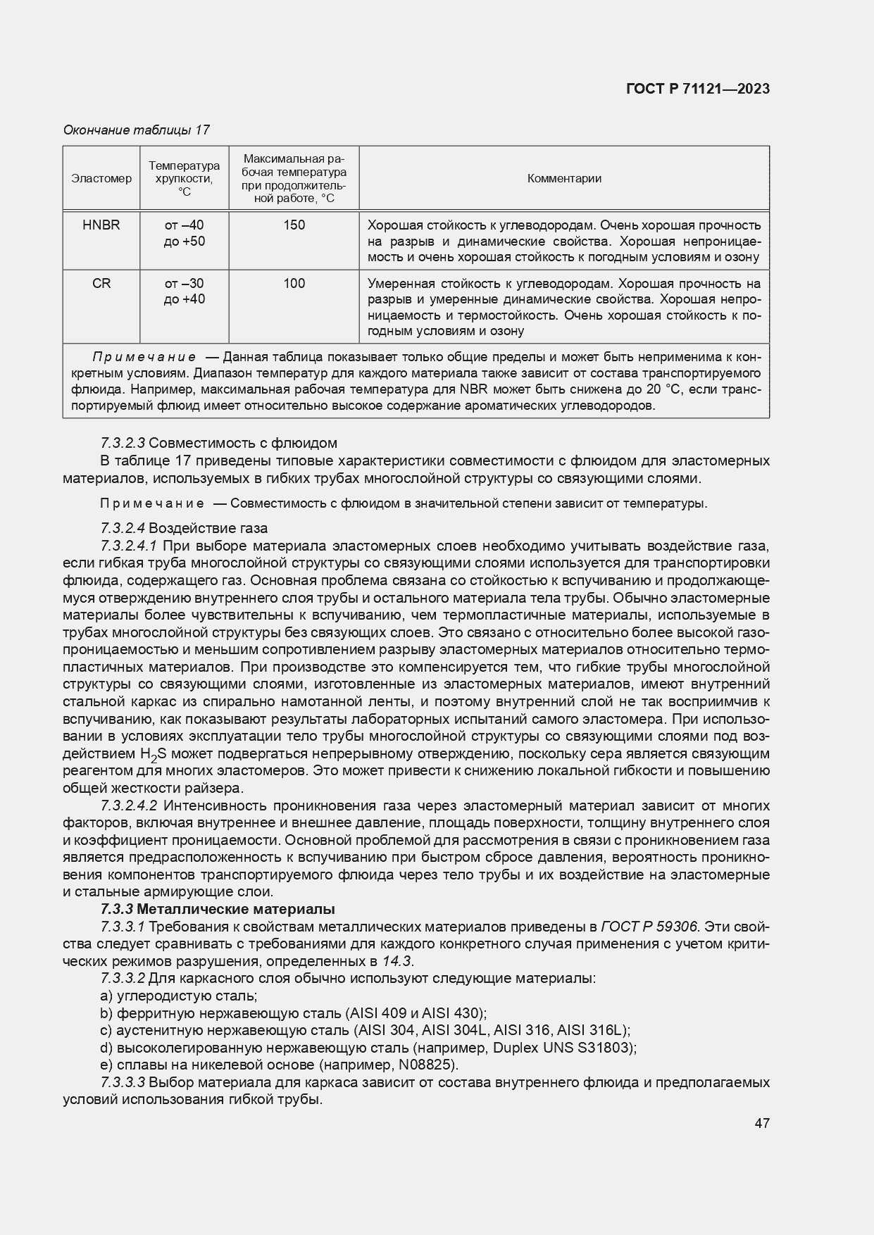 ���� � 71121-2023. �������� 51