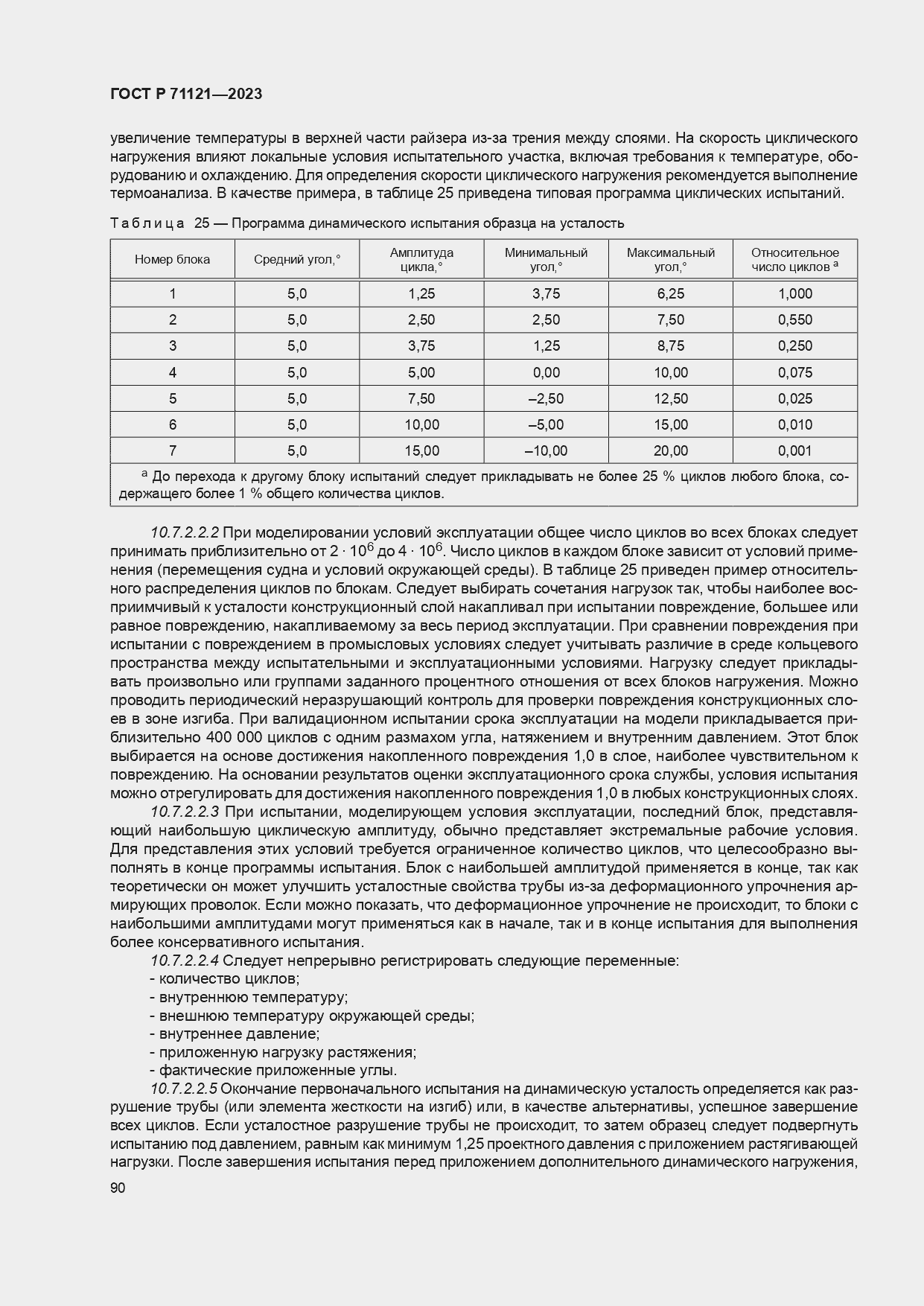 ���� � 71121-2023. �������� 94