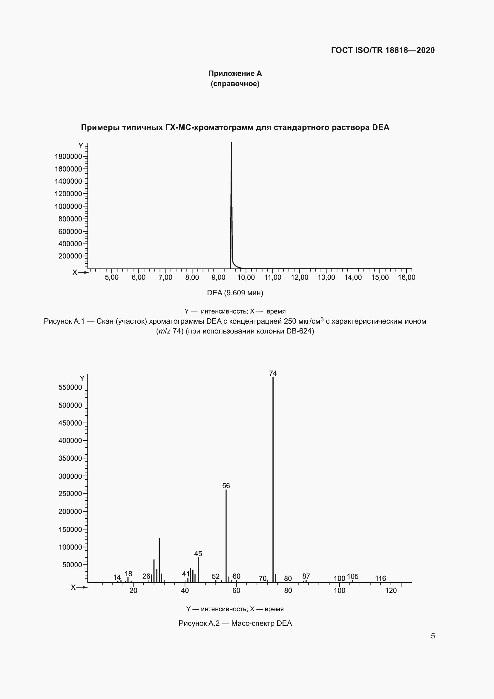 ���� ISO/TR 18818-2020. �������� 9