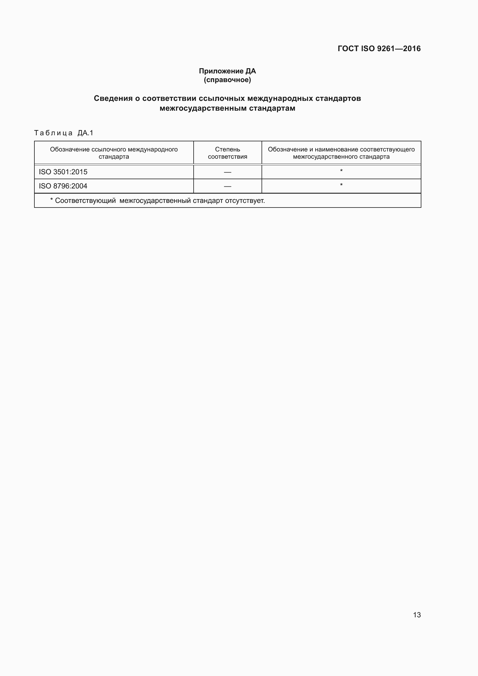 ���� ISO 9261-2016. �������� 18