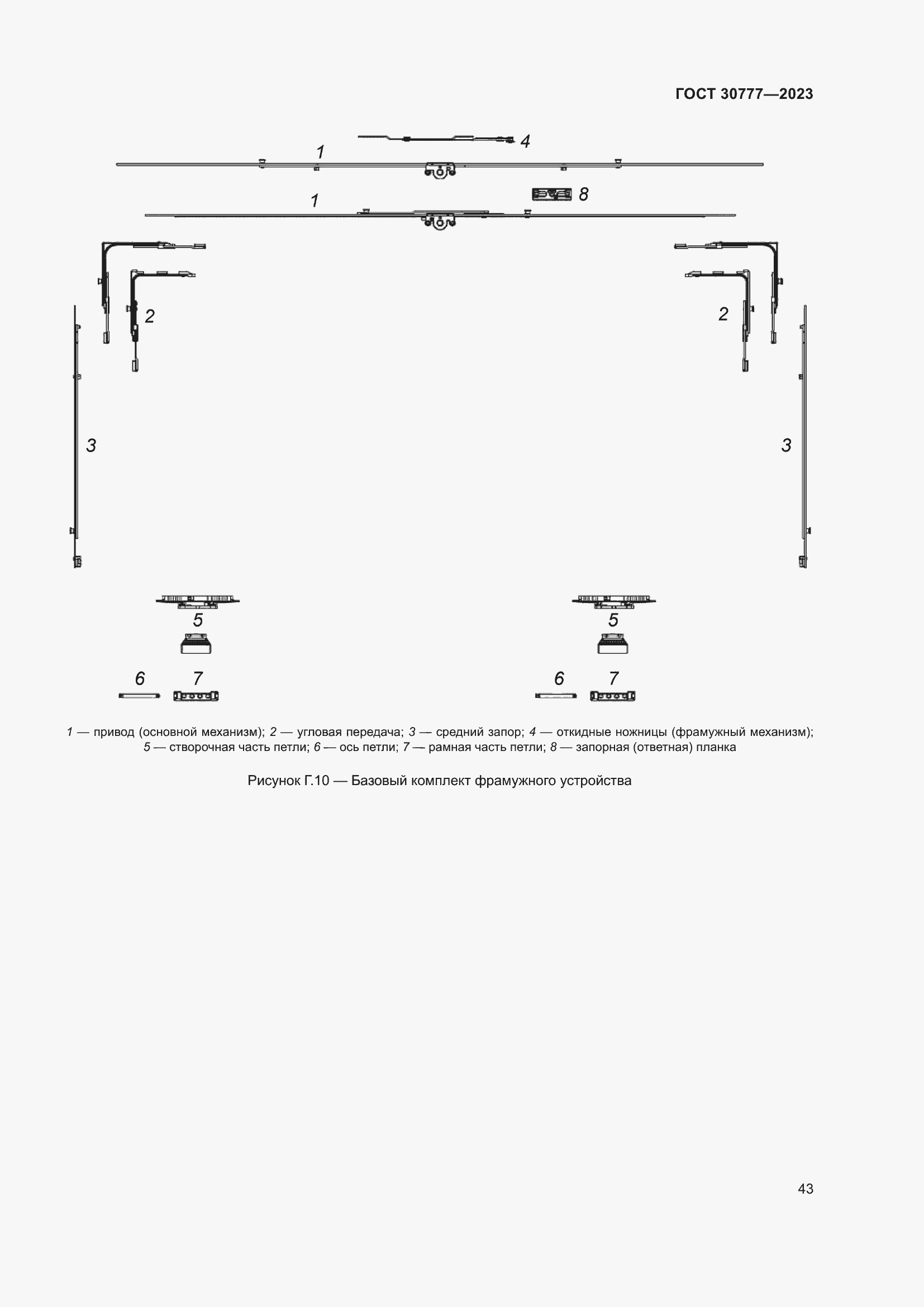 ���� 30777-2023. �������� 50