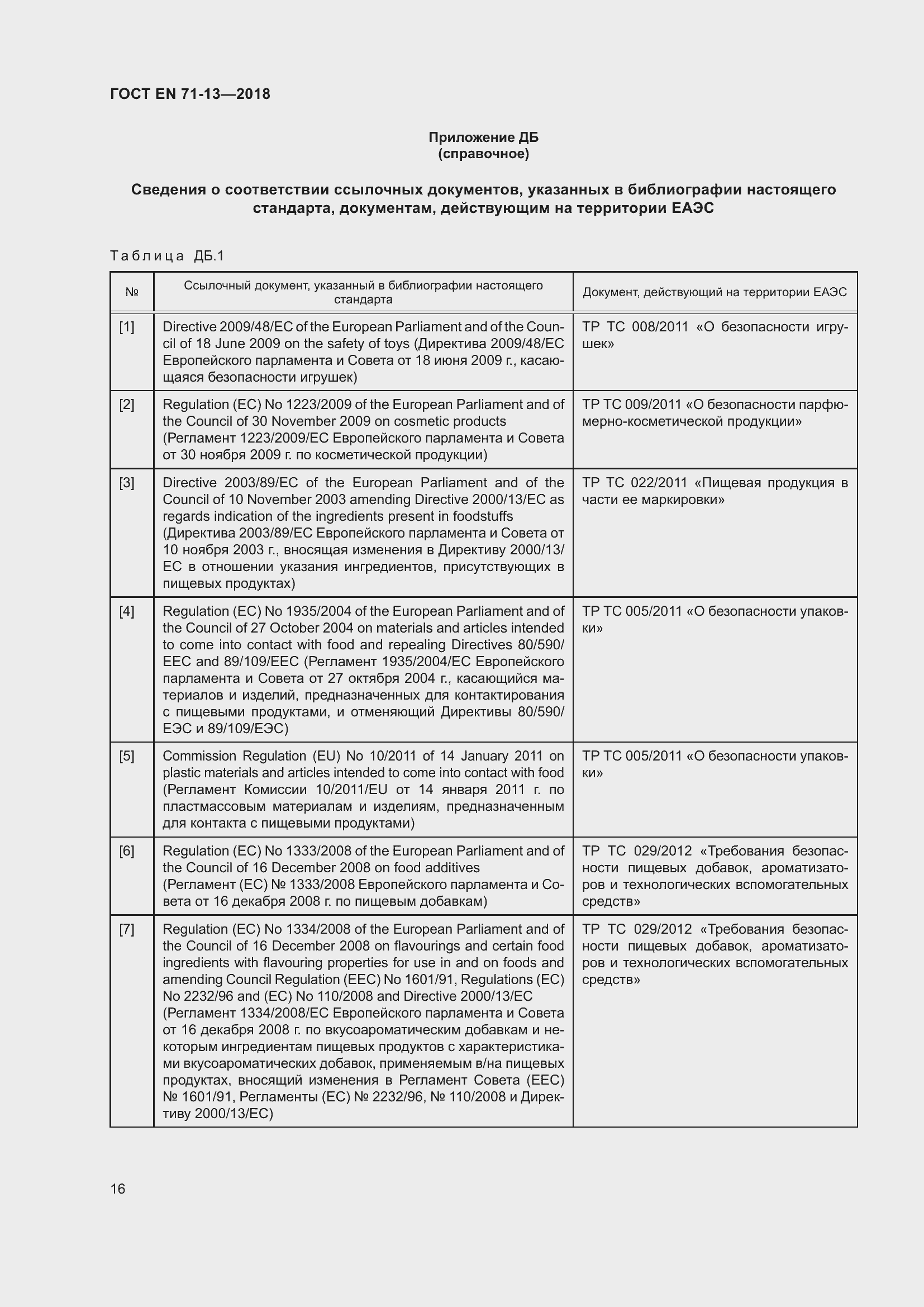 ���� EN 71-13-2018. �������� 23