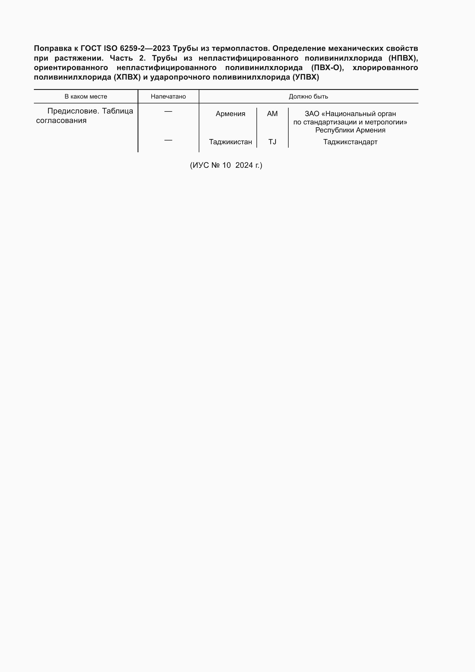 ���� ISO 6259-2-2023. �������� 5