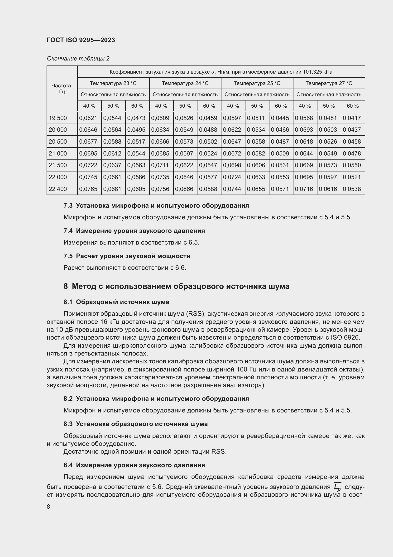 ���� ISO 9295-2023. �������� 14