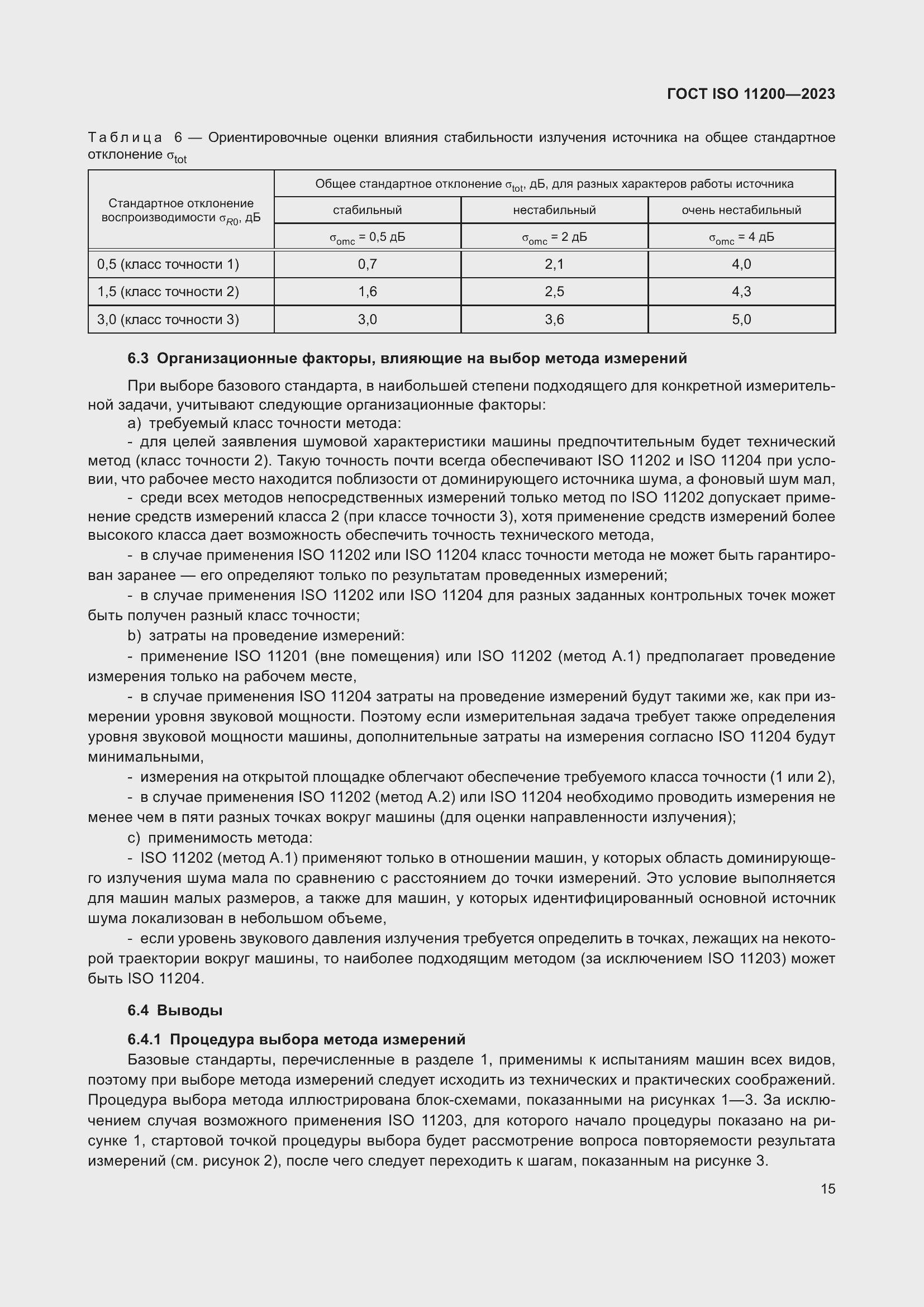���� ISO 11200-2023. �������� 21