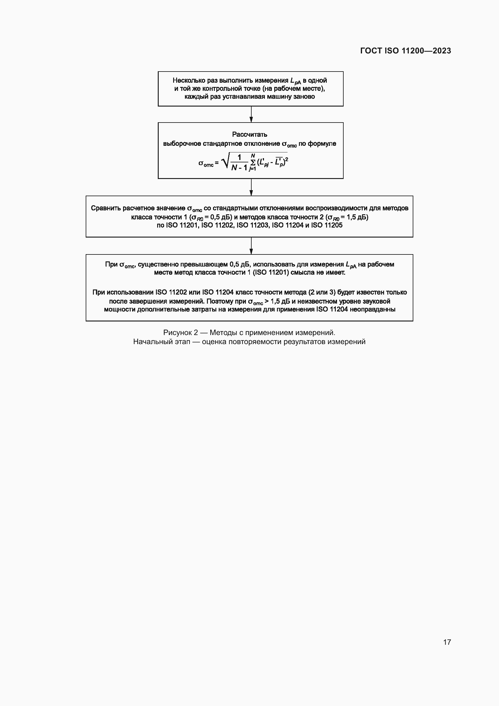 ���� ISO 11200-2023. �������� 23