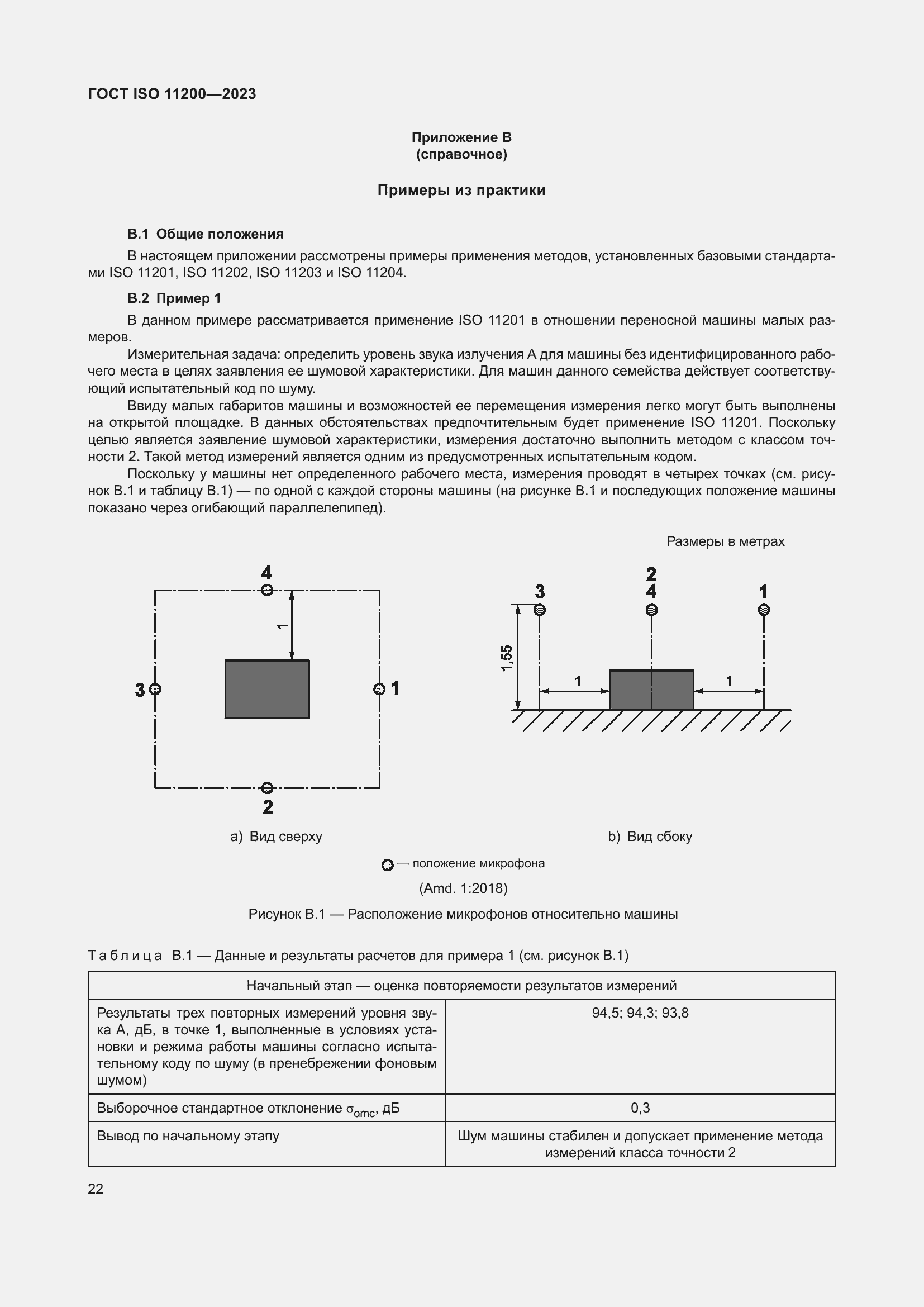 ���� ISO 11200-2023. �������� 28