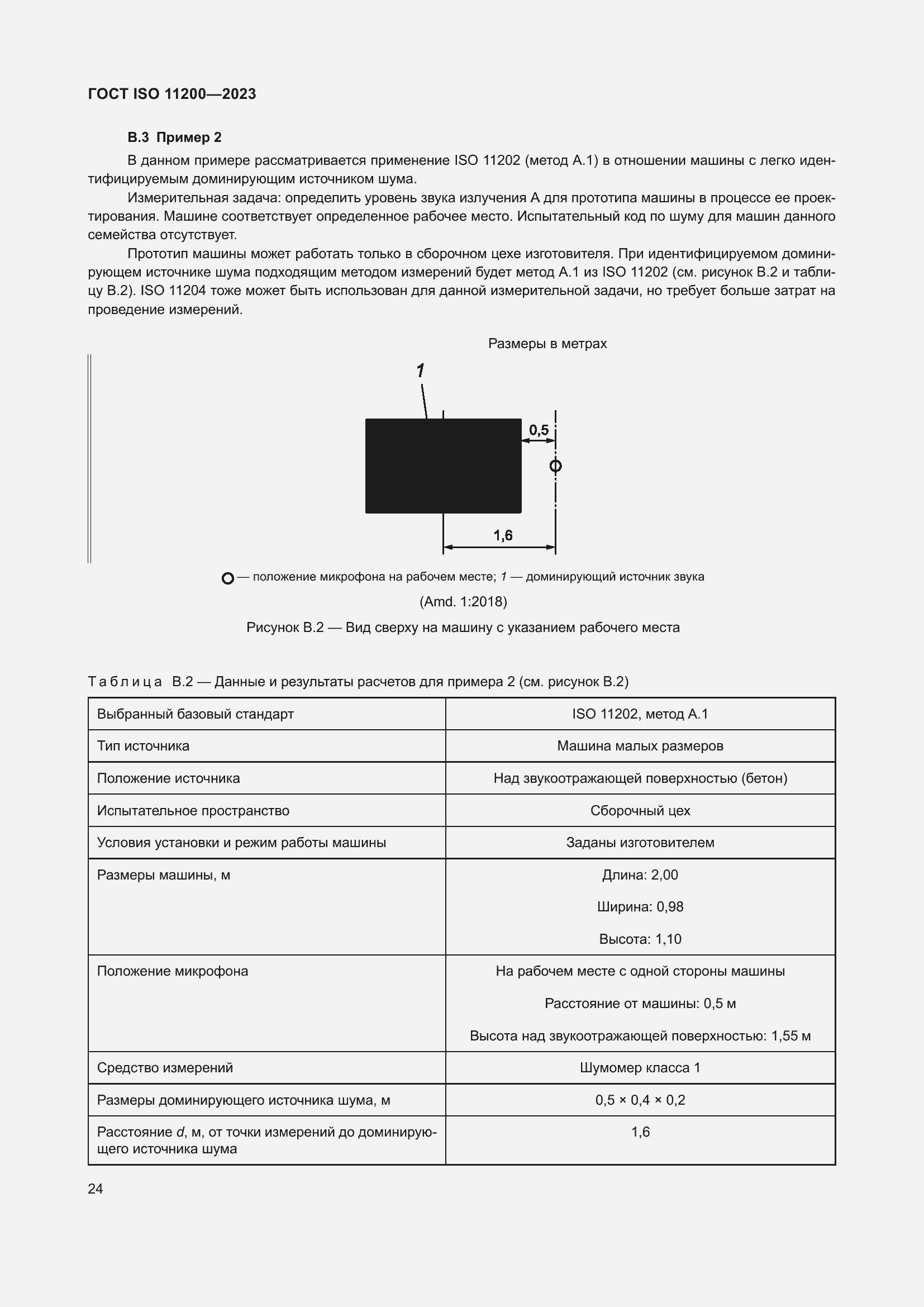 ���� ISO 11200-2023. �������� 30