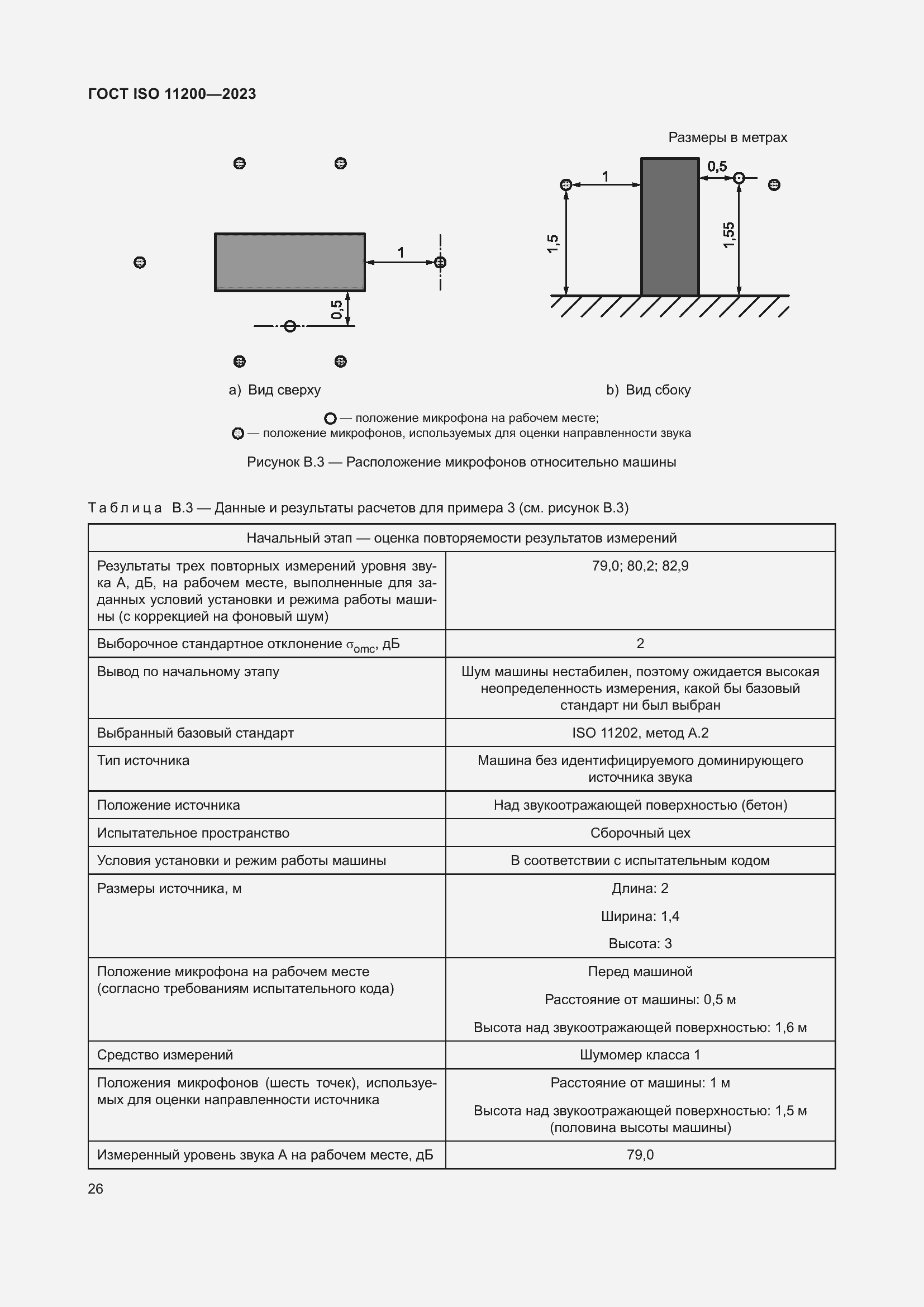 ���� ISO 11200-2023. �������� 32