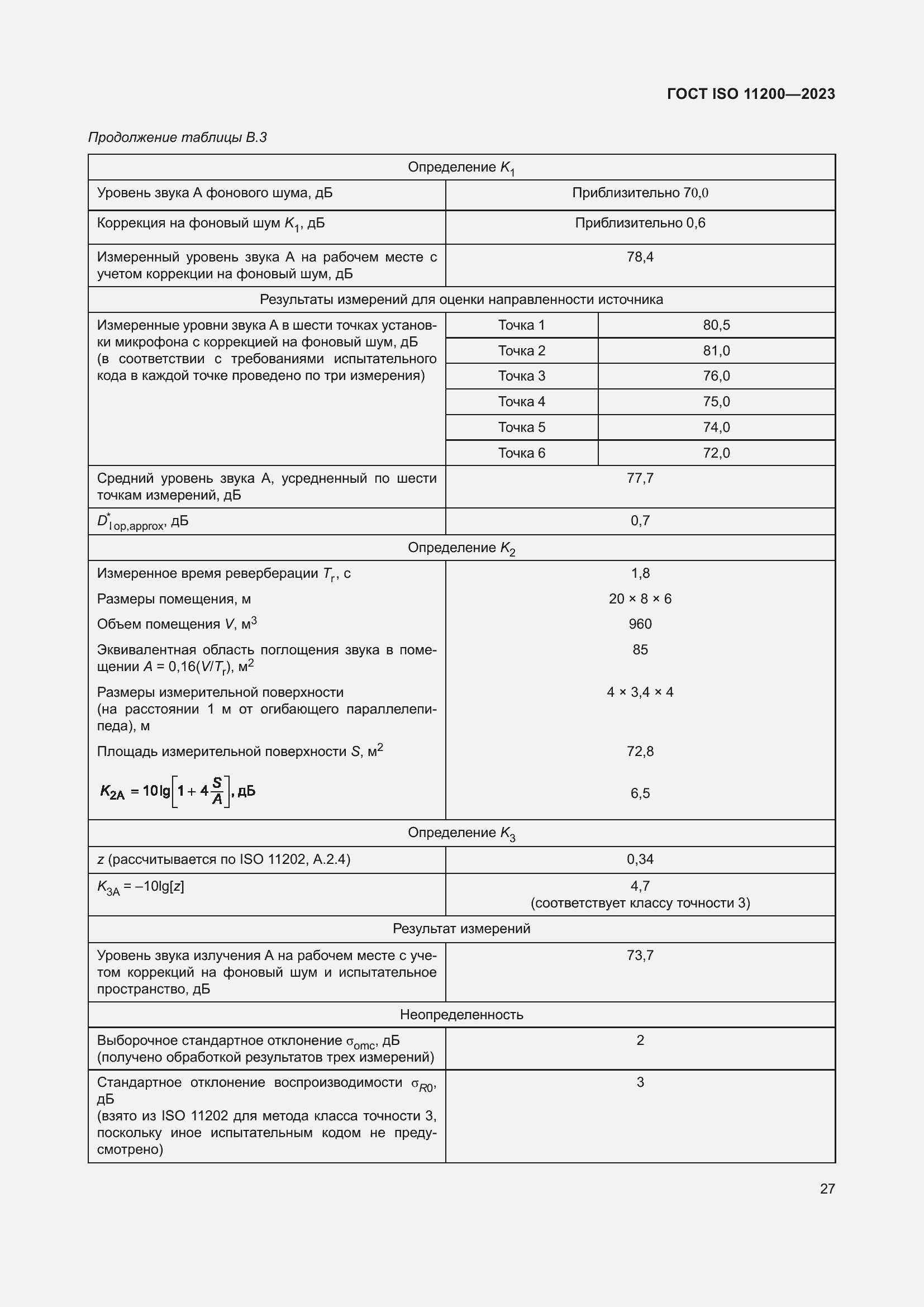 ���� ISO 11200-2023. �������� 33