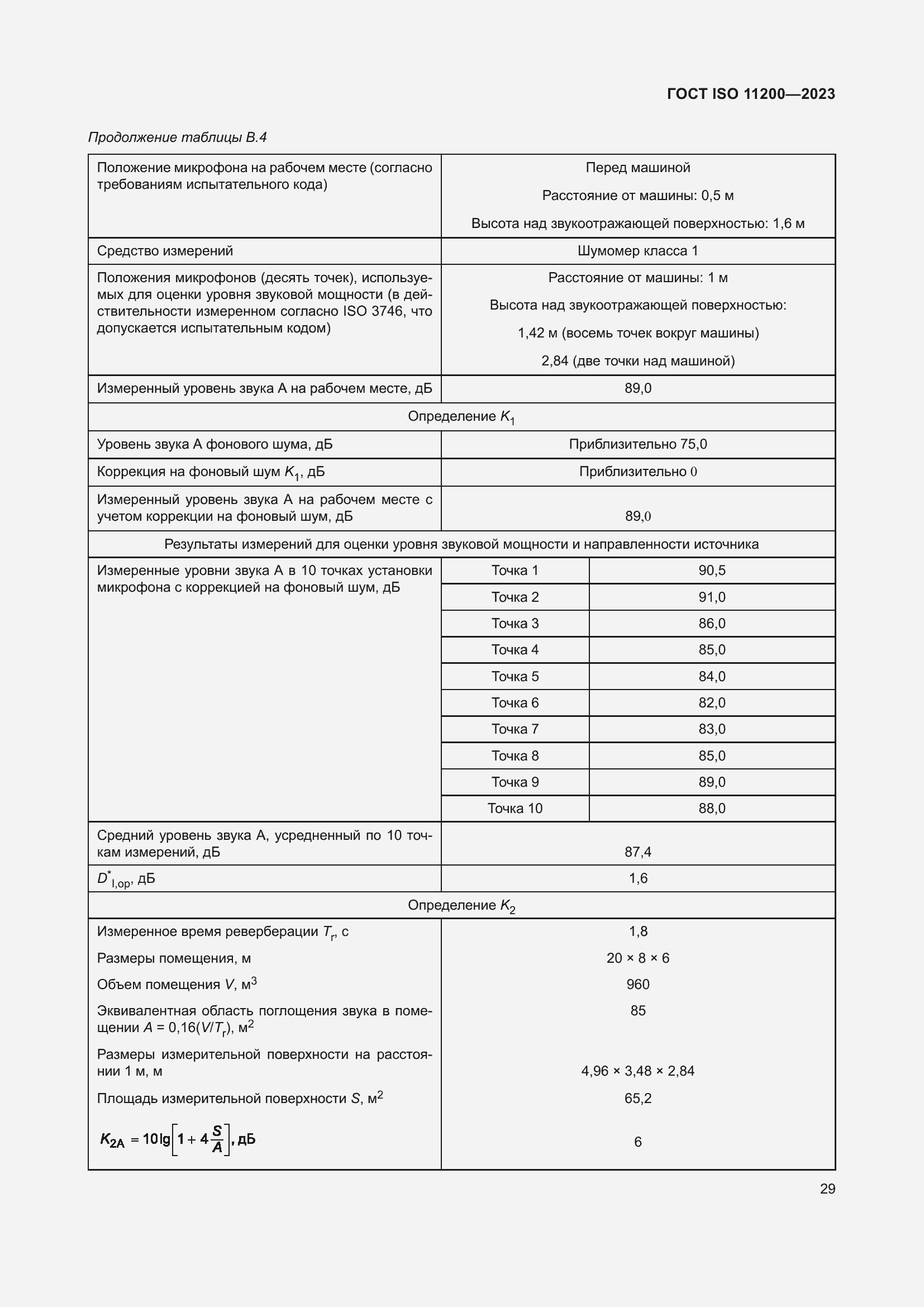 ���� ISO 11200-2023. �������� 35