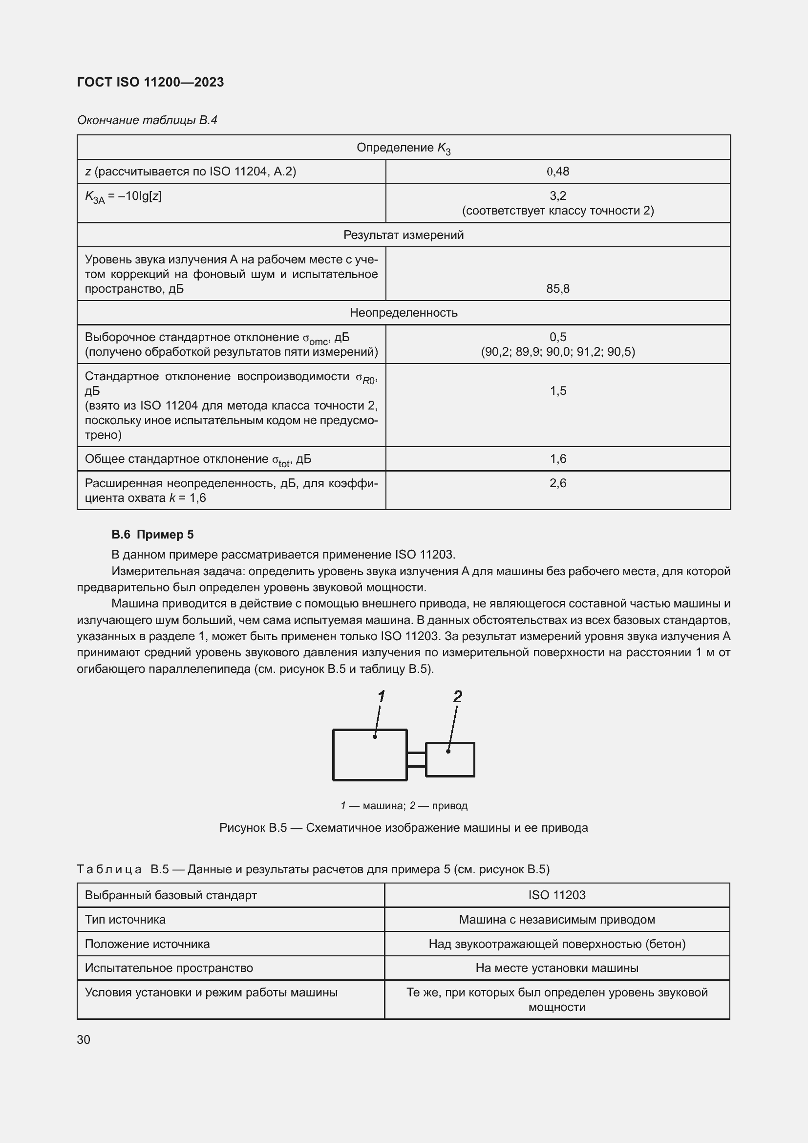 ���� ISO 11200-2023. �������� 36