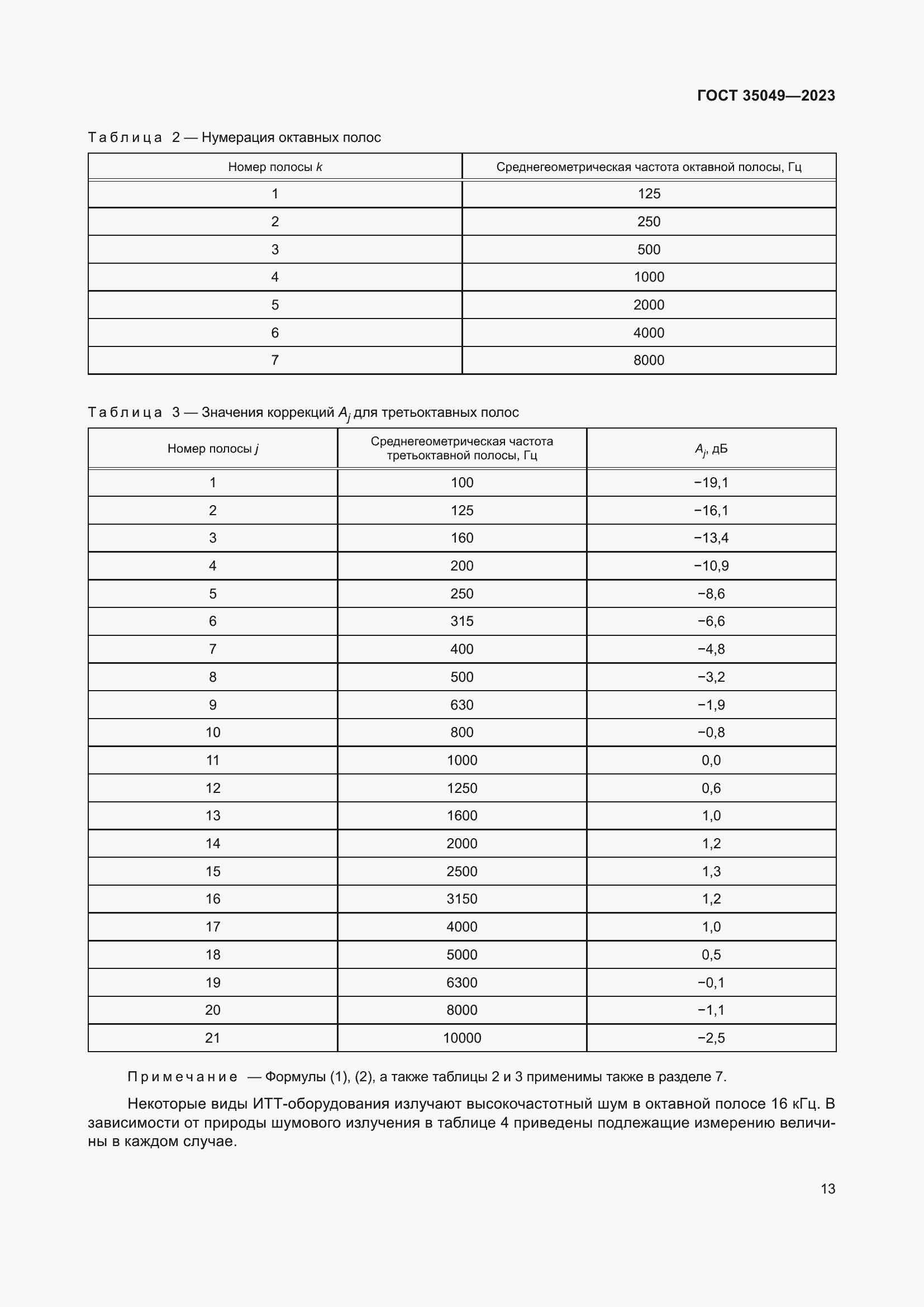 ���� 35049-2023. �������� 19