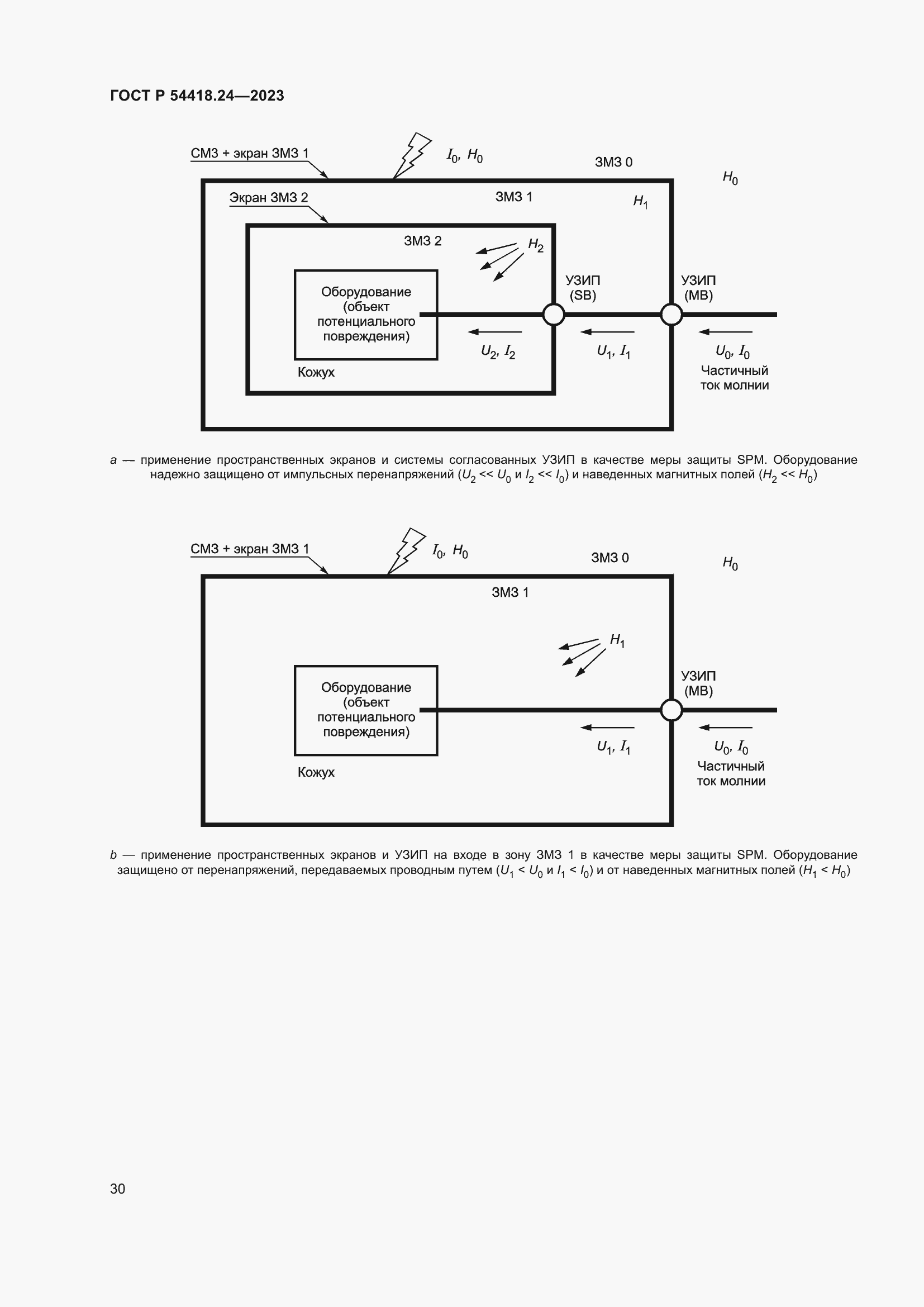   54418.24-2023.  34