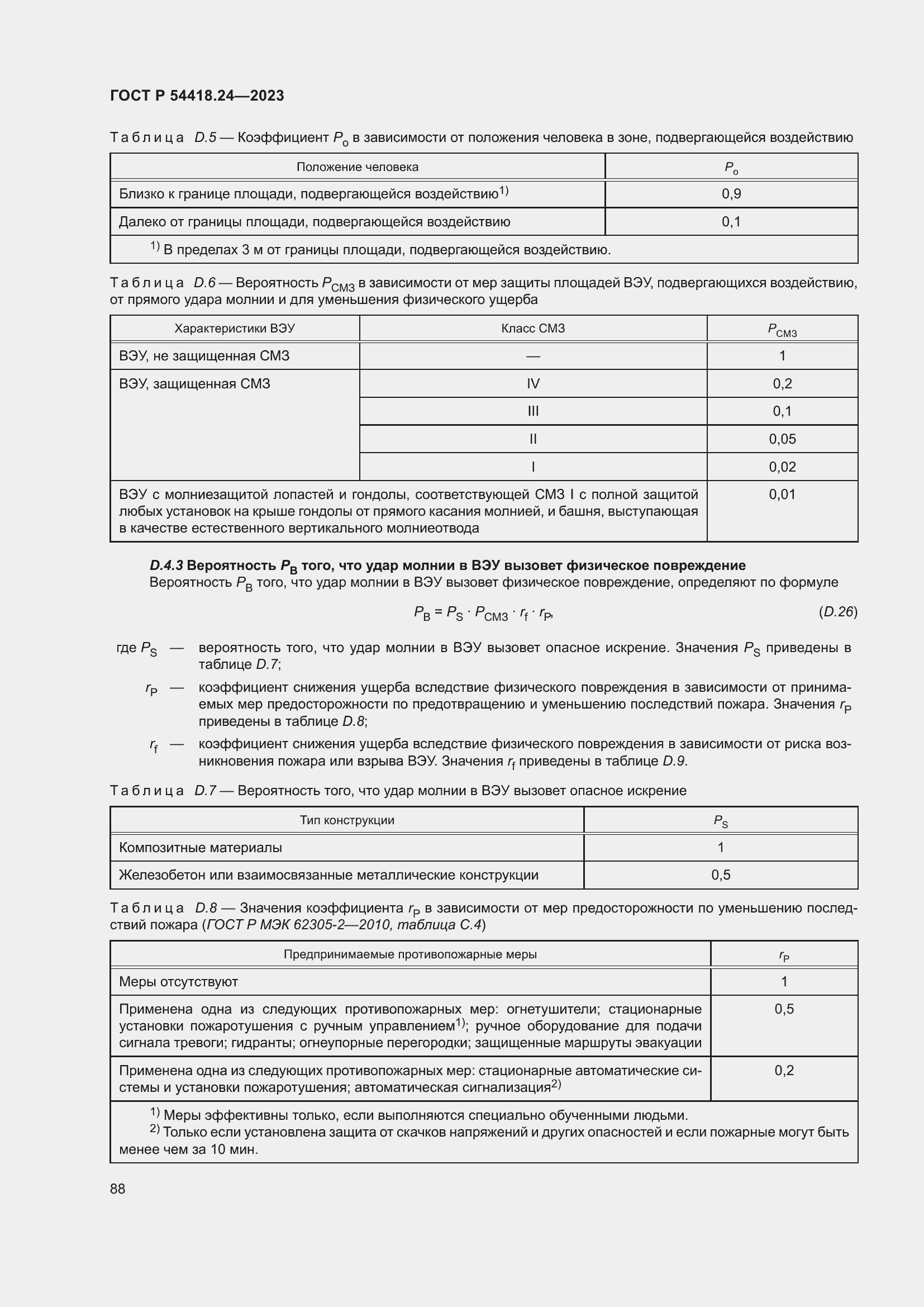   54418.24-2023.  92